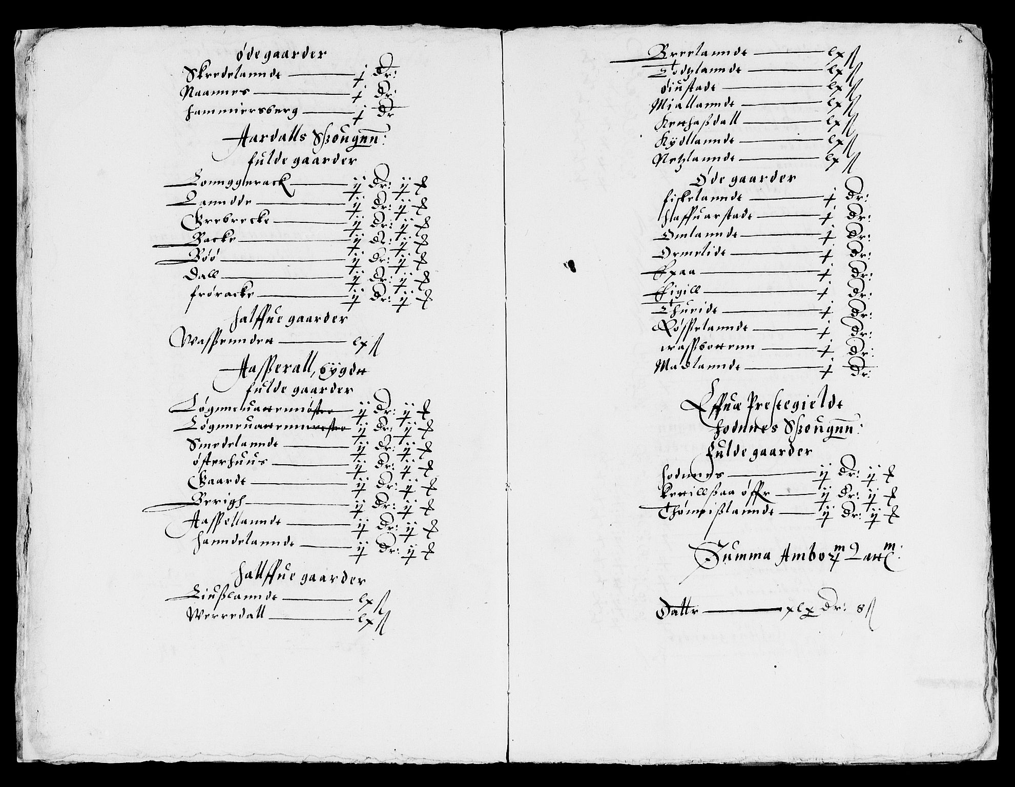 Rentekammeret inntil 1814, Reviderte regnskaper, Lensregnskaper, AV/RA-EA-5023/R/Rb/Rba/L0006: Akershus len, 1593-1594