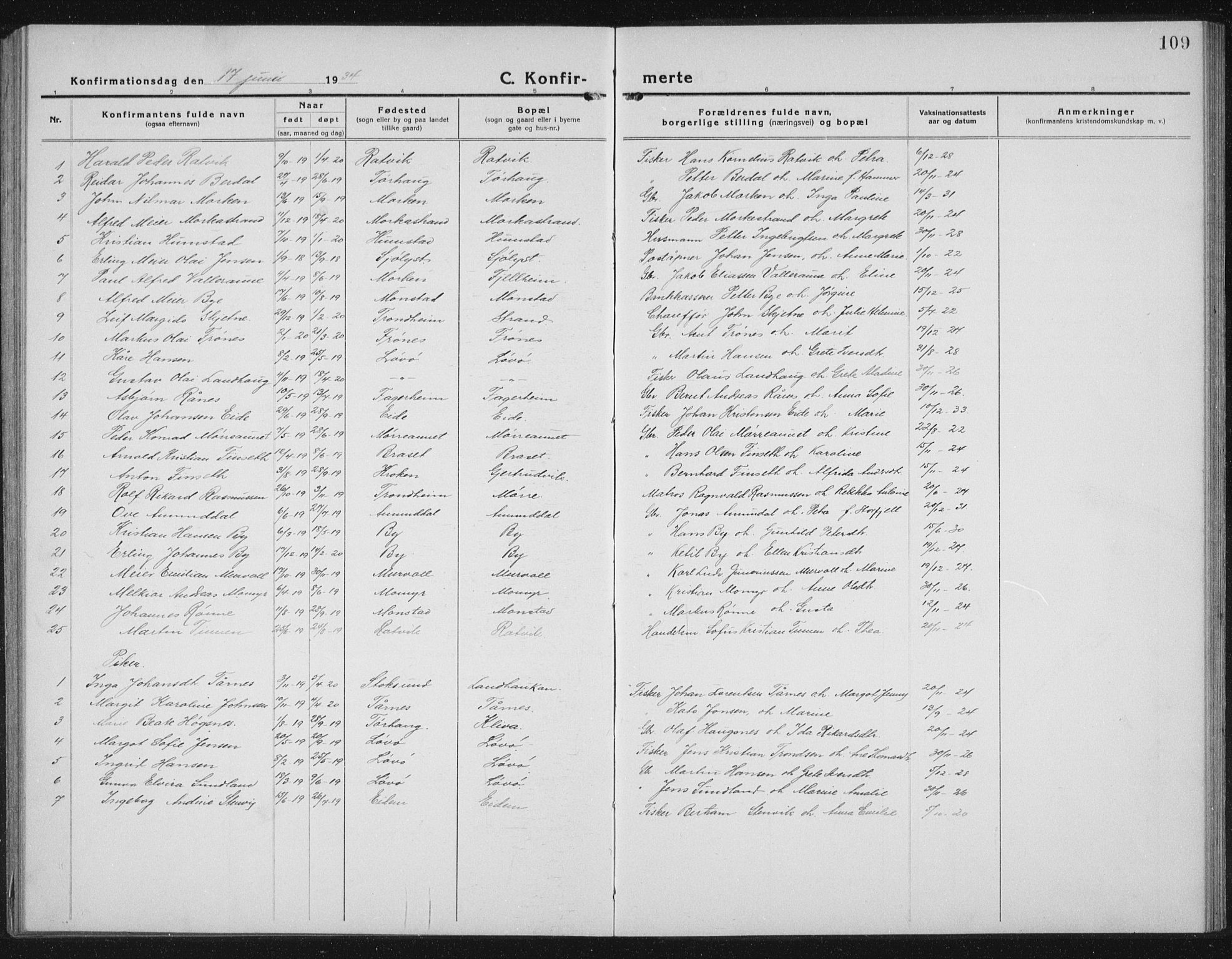 Ministerialprotokoller, klokkerbøker og fødselsregistre - Sør-Trøndelag, SAT/A-1456/655/L0689: Parish register (copy) no. 655C05, 1922-1936, p. 109