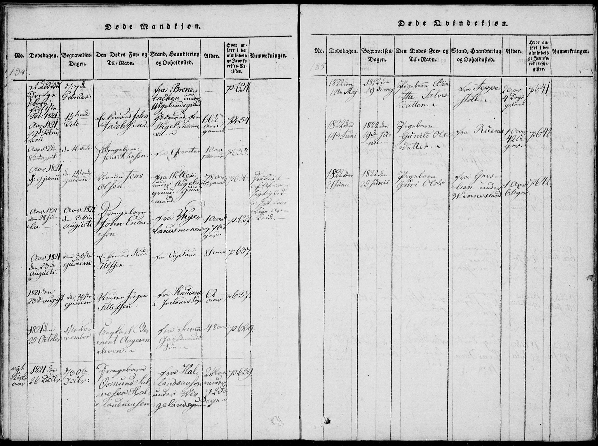 Vennesla sokneprestkontor, SAK/1111-0045/Fa/Fab/L0003: Parish register (official) no. A 3, 1820-1834, p. 184-185