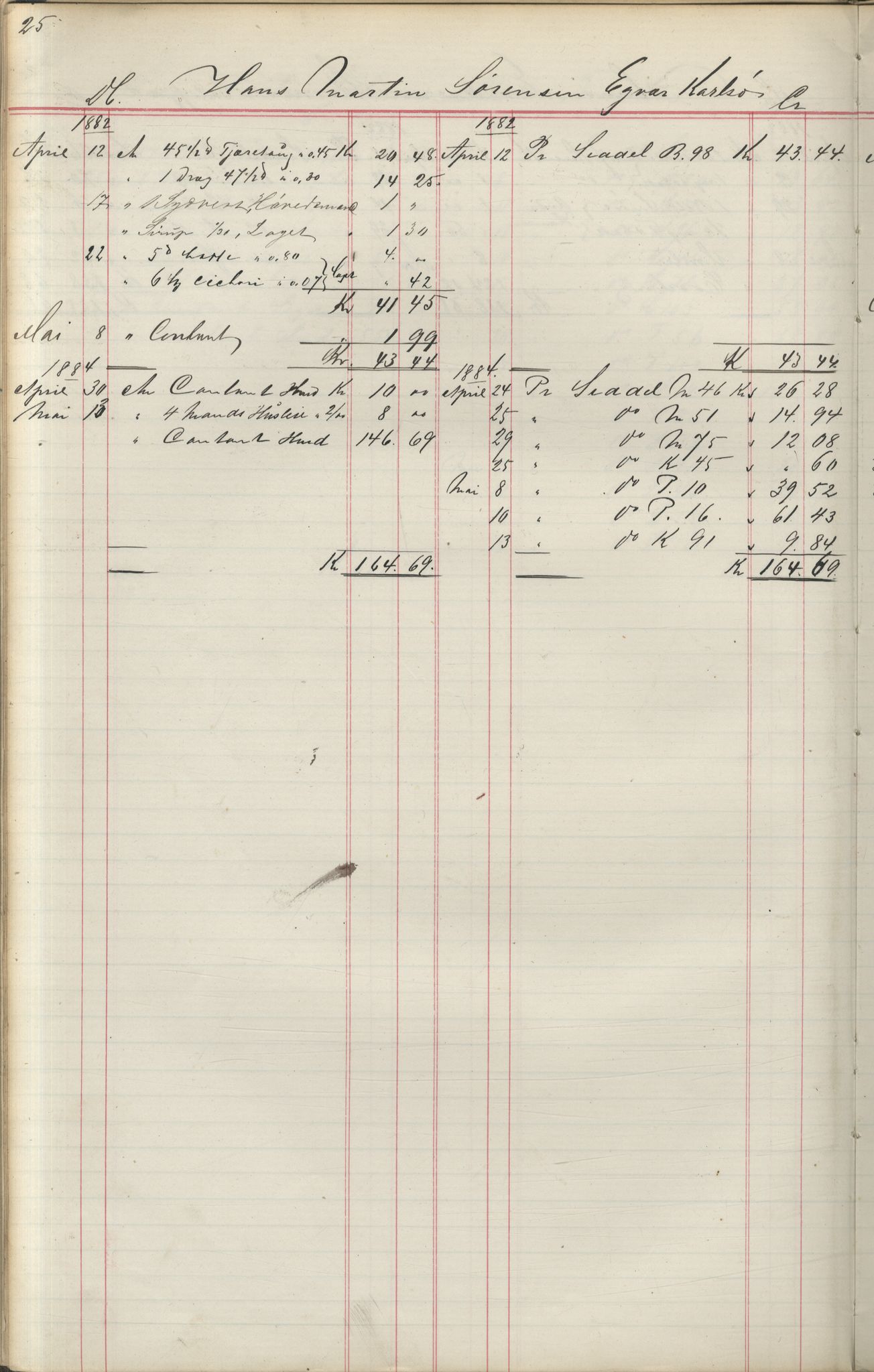 Brodtkorb handel A/S, VAMU/A-0001/F/Fa/L0004/0001: Kompanibøker. Utensogns / Compagnibog for Udensogns Fiskere No 15. Fra A - H, 1882-1895, p. 25