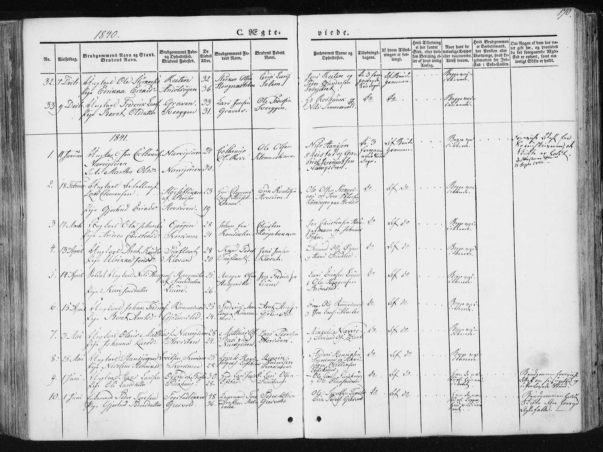 Ministerialprotokoller, klokkerbøker og fødselsregistre - Sør-Trøndelag, SAT/A-1456/668/L0805: Parish register (official) no. 668A05, 1840-1853, p. 170