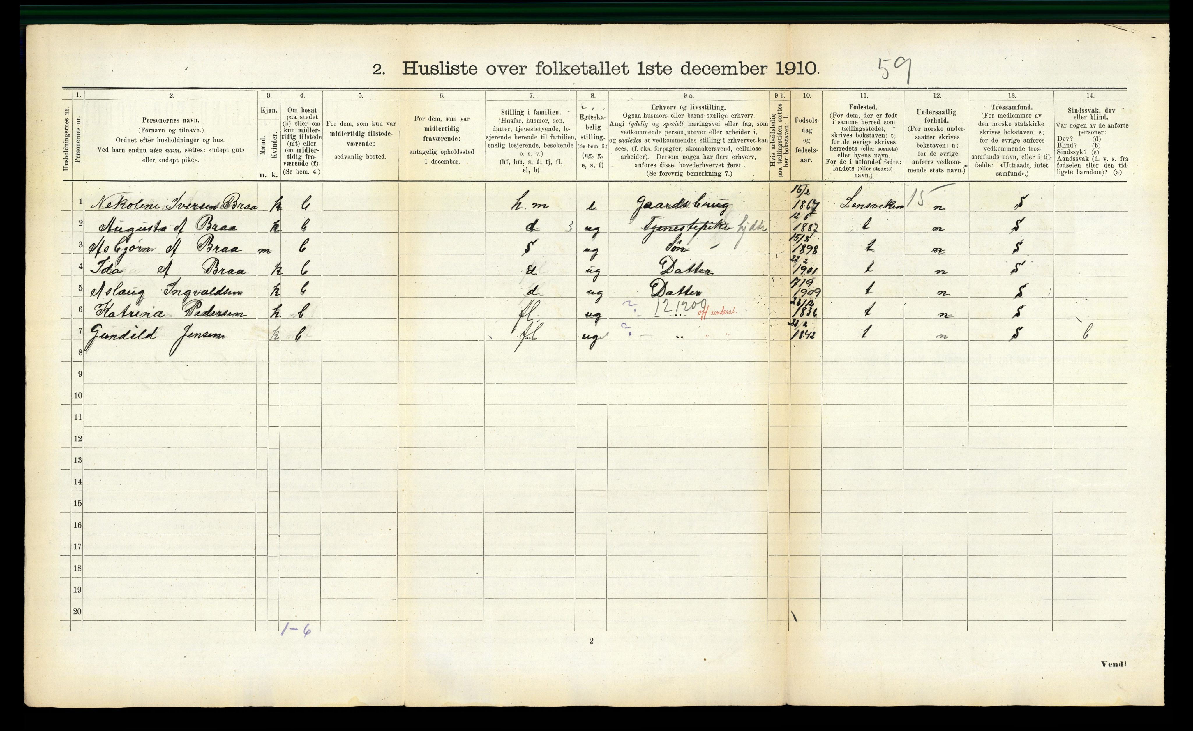 RA, 1910 census for Agdenes, 1910, p. 54