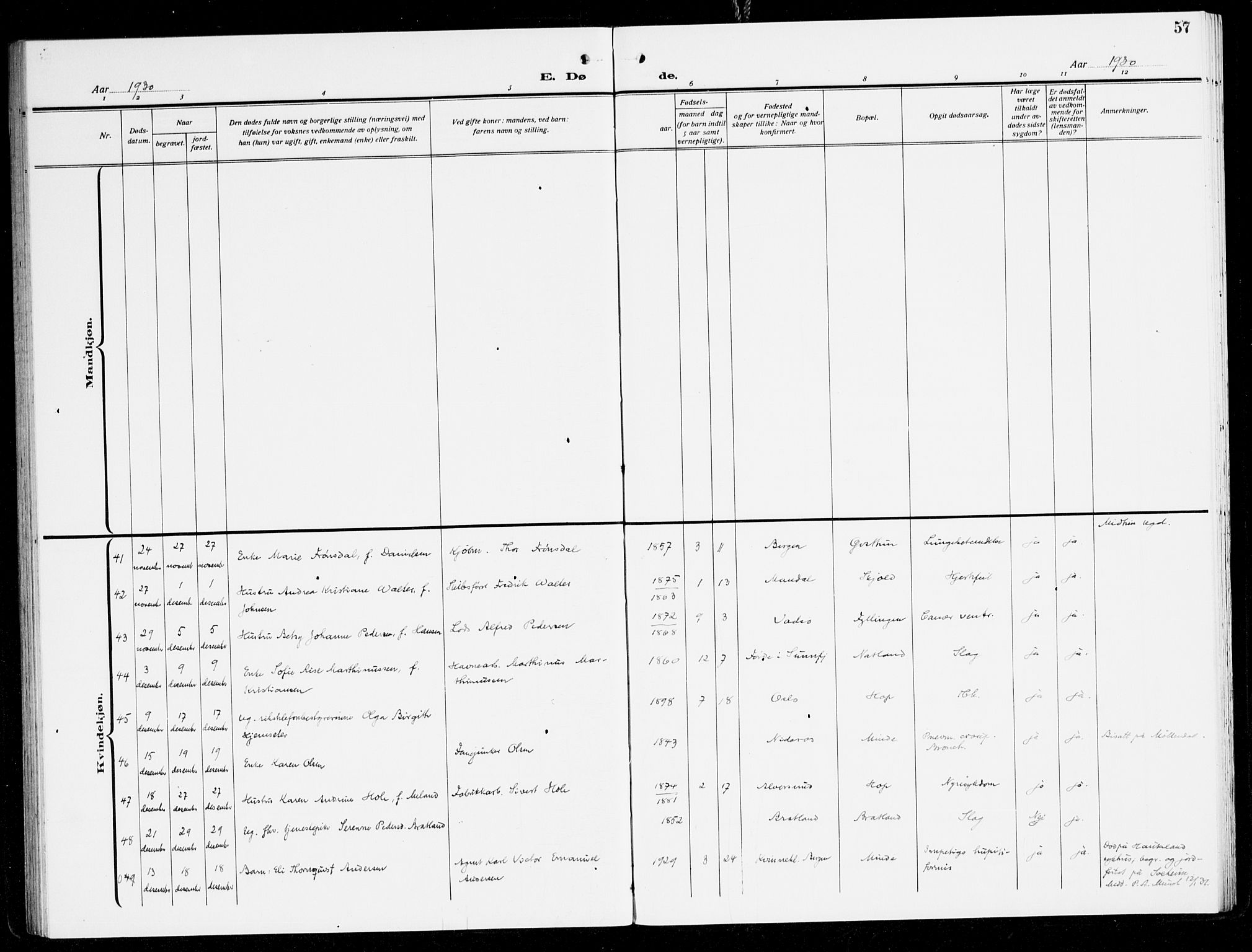 Fana Sokneprestembete, SAB/A-75101/H/Haa/Haal/L0001: Parish register (official) no. L 1, 1919-1939, p. 57