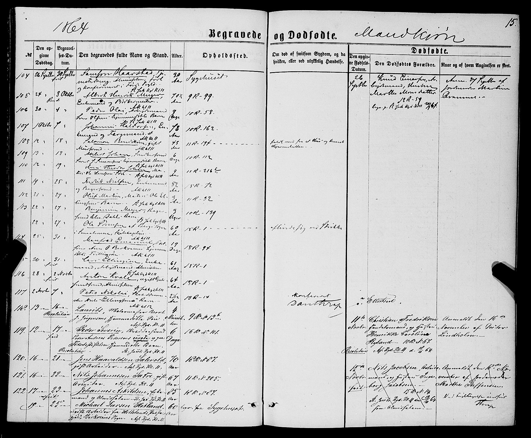 Domkirken sokneprestembete, SAB/A-74801/H/Haa/L0042: Parish register (official) no. E 3, 1863-1876, p. 15