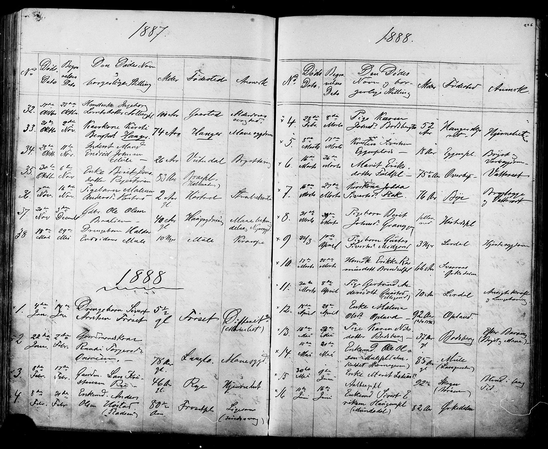 Ministerialprotokoller, klokkerbøker og fødselsregistre - Sør-Trøndelag, SAT/A-1456/612/L0387: Parish register (copy) no. 612C03, 1874-1908, p. 226
