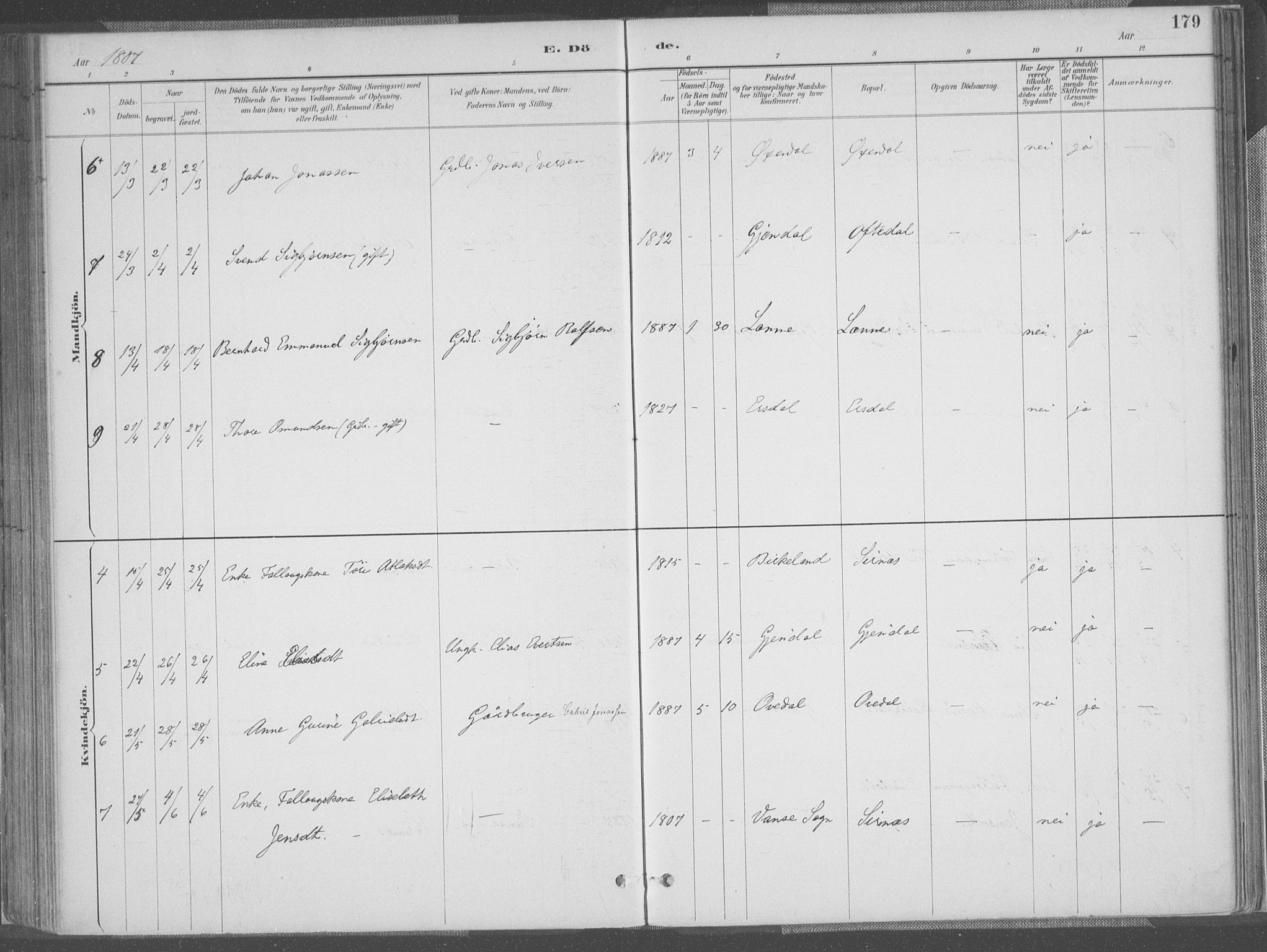 Bakke sokneprestkontor, AV/SAK-1111-0002/F/Fa/Faa/L0008: Parish register (official) no. A 8, 1887-1911, p. 179