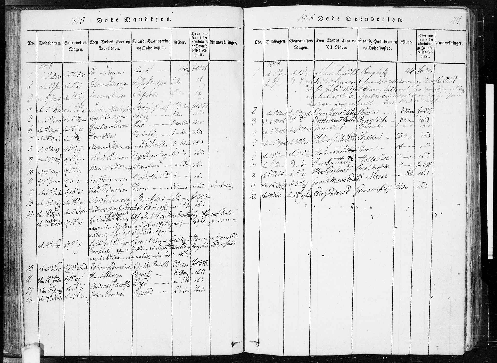 Hobøl prestekontor Kirkebøker, AV/SAO-A-2002/F/Fa/L0002: Parish register (official) no. I 2, 1814-1841, p. 101