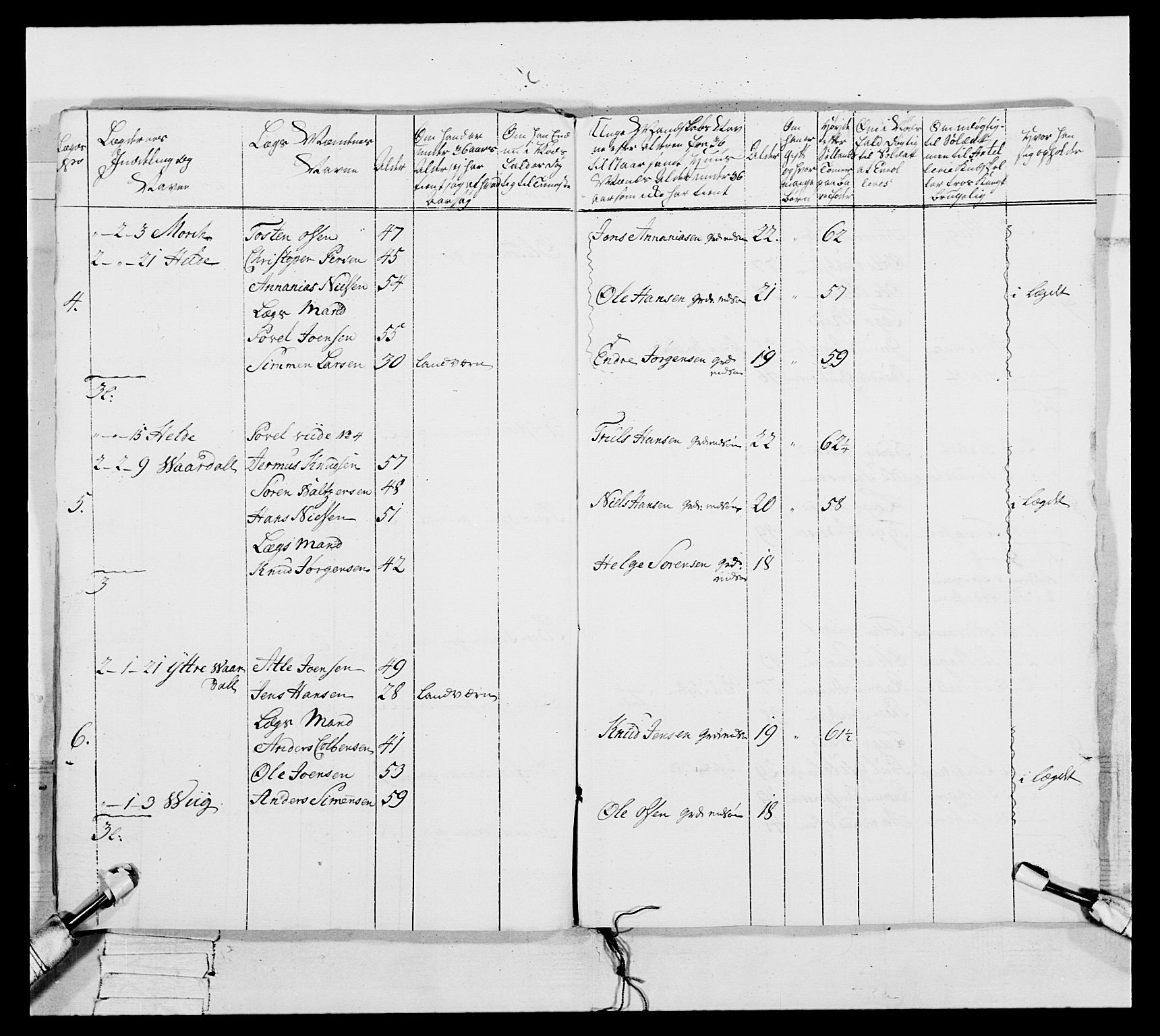 Generalitets- og kommissariatskollegiet, Det kongelige norske kommissariatskollegium, RA/EA-5420/E/Eh/L0091: 1. Bergenhusiske nasjonale infanteriregiment, 1780-1783, p. 471