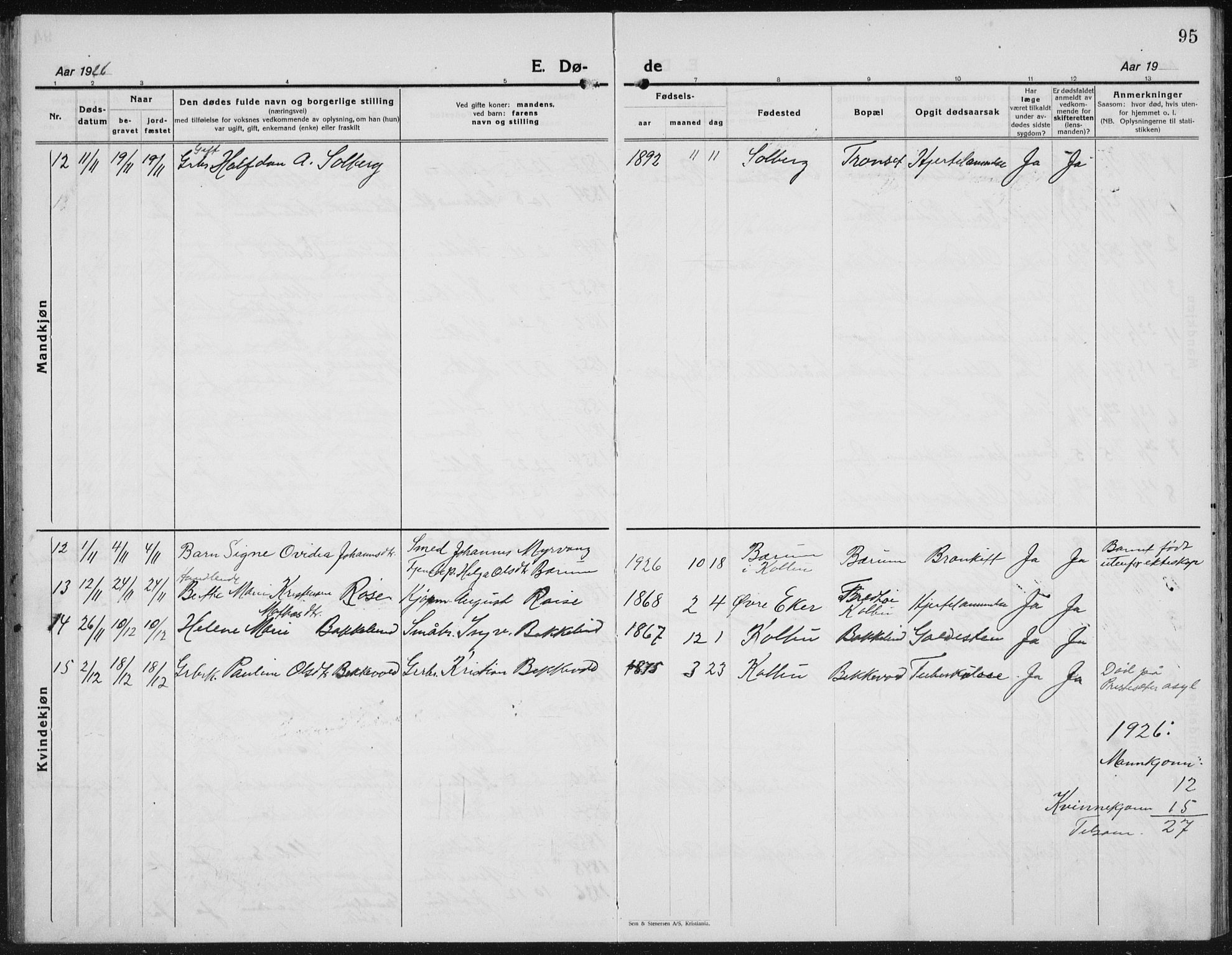 Kolbu prestekontor, SAH/PREST-110/H/Ha/Hab/L0002: Parish register (copy) no. 2, 1925-1942, p. 95