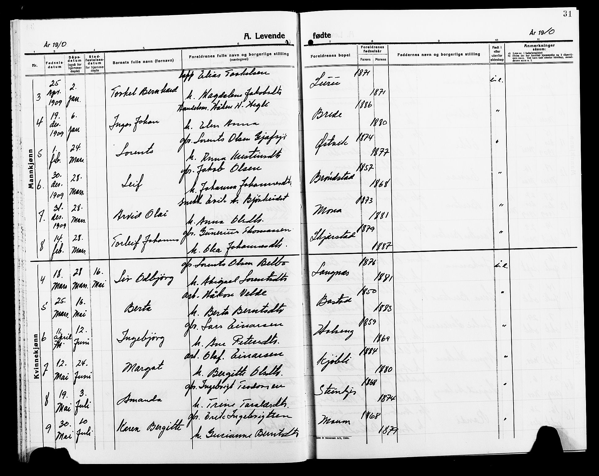 Ministerialprotokoller, klokkerbøker og fødselsregistre - Nord-Trøndelag, AV/SAT-A-1458/749/L0488: Parish register (official) no. 749D04, 1903-1915, p. 31