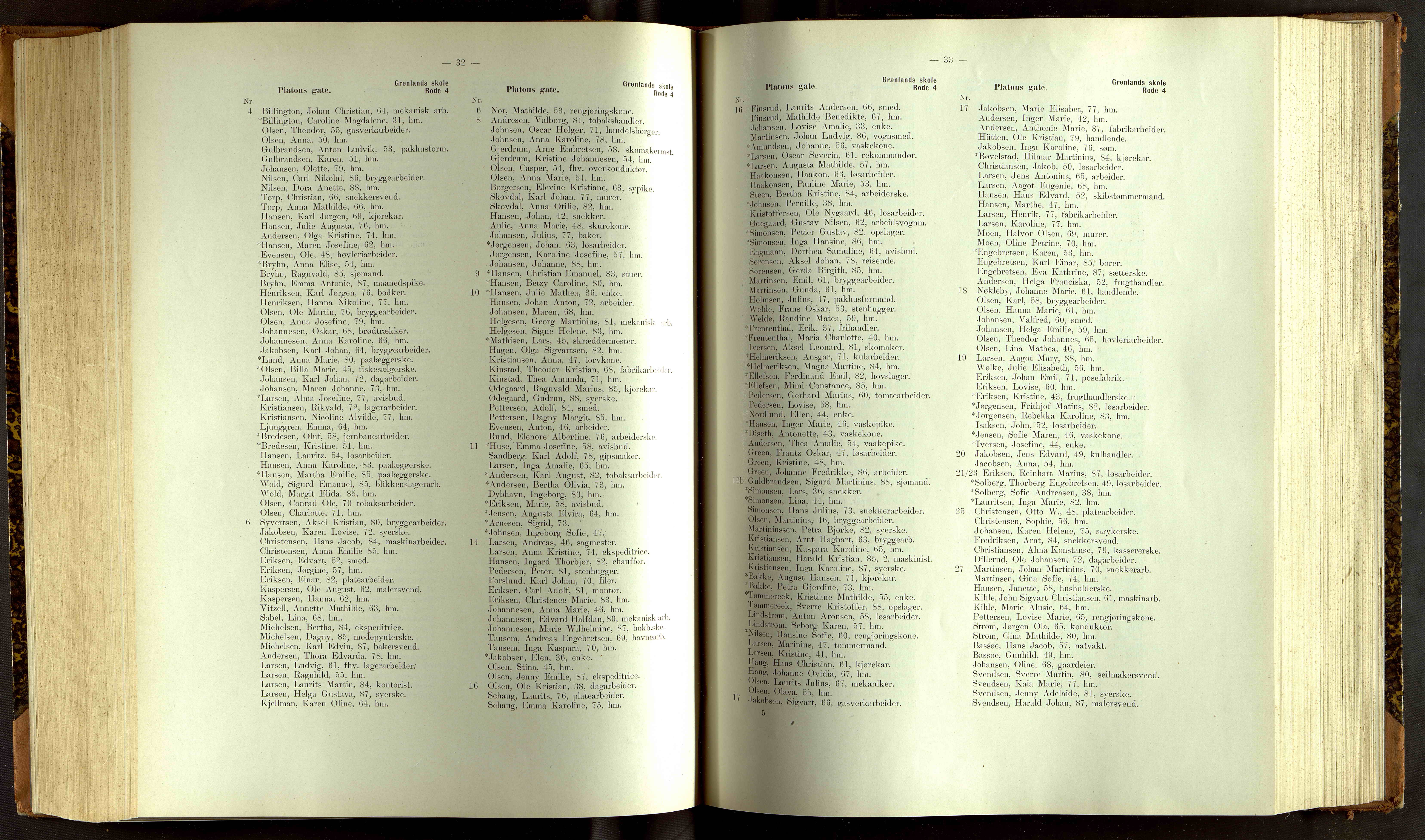 Folkeregisteret ( Valgstyret ), OBA/A-20059, 1913, p. 5032-5033