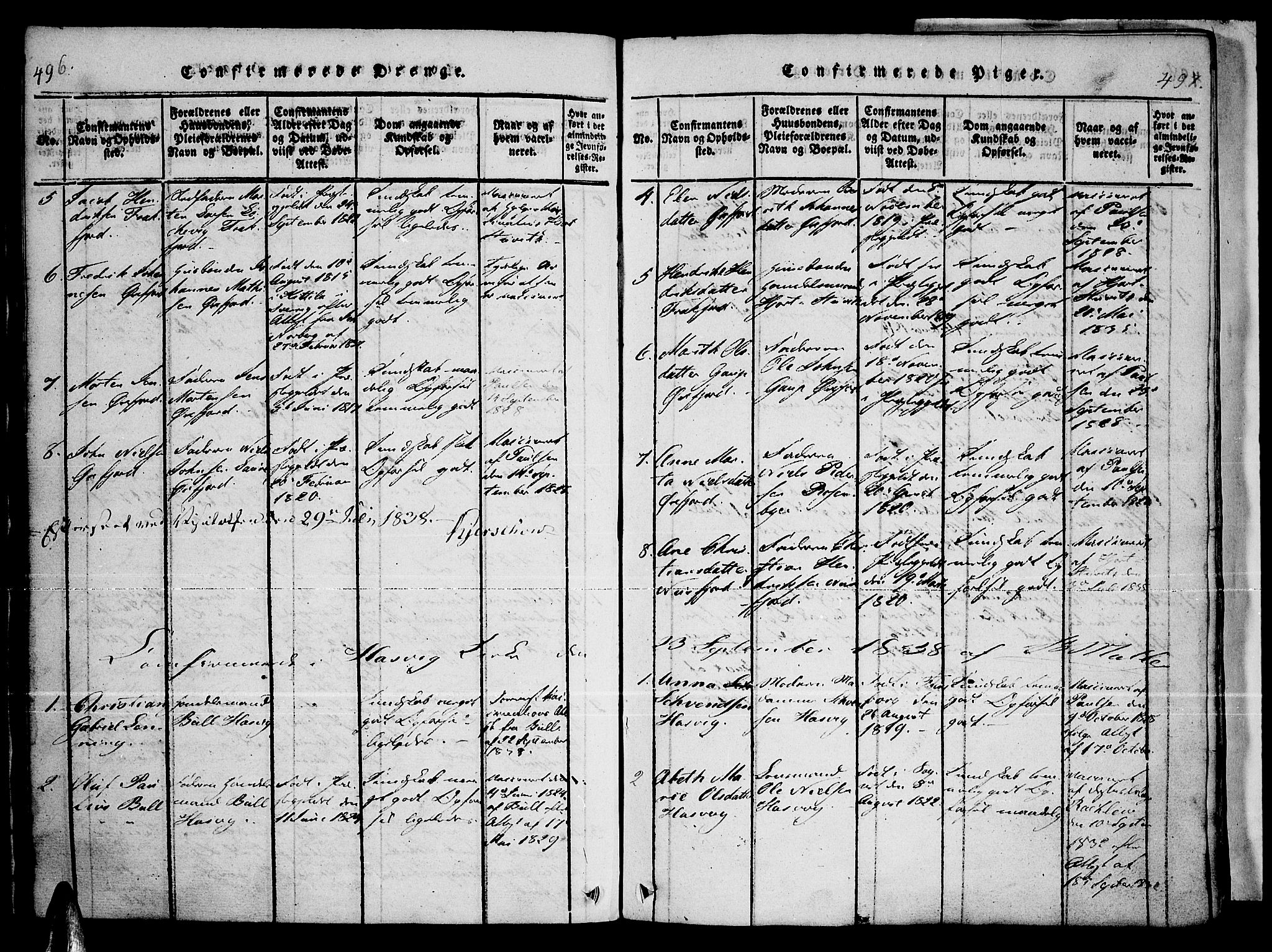 Loppa sokneprestkontor, SATØ/S-1339/H/Ha/L0003kirke: Parish register (official) no. 3, 1820-1848, p. 496-497