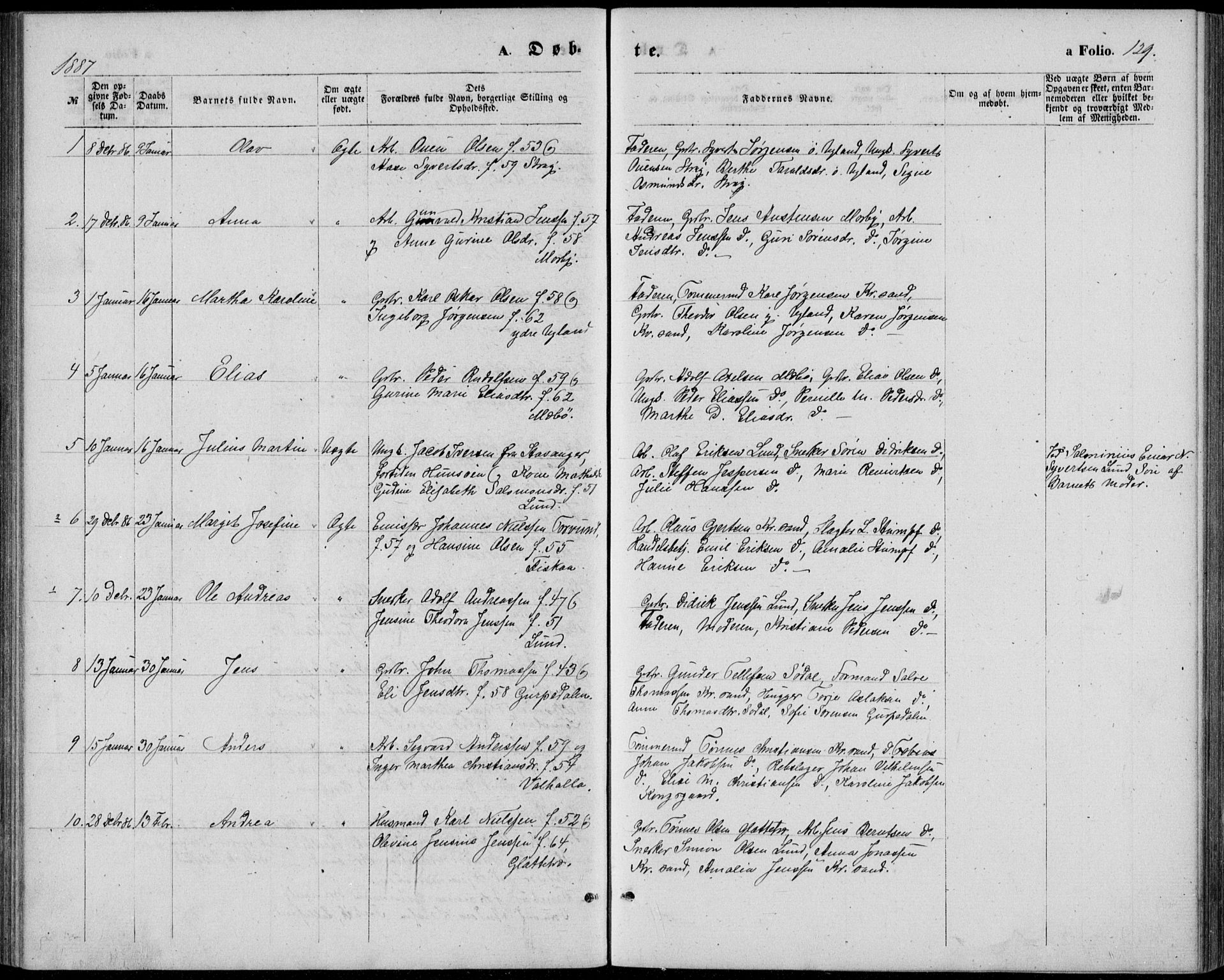 Oddernes sokneprestkontor, AV/SAK-1111-0033/F/Fb/Fba/L0007: Parish register (copy) no. B 7, 1869-1887, p. 129