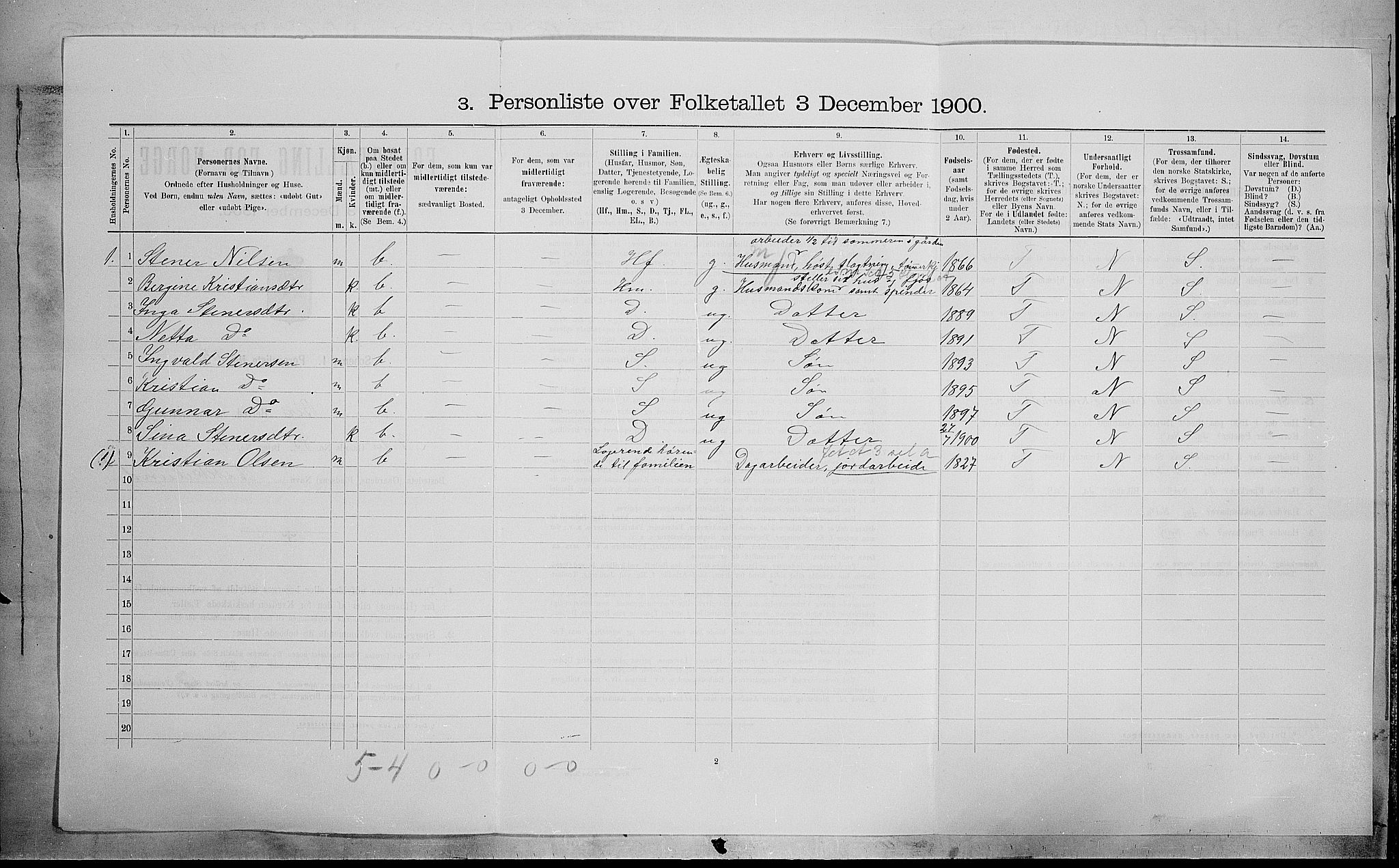 SAH, 1900 census for Biri, 1900, p. 959