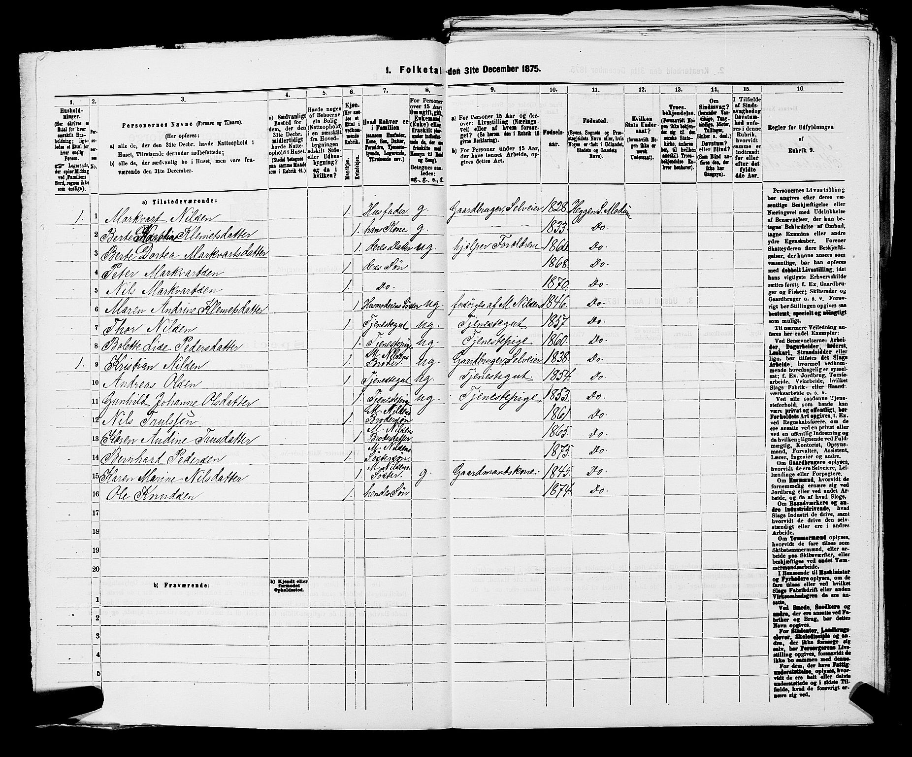 SAKO, 1875 census for 0623P Modum, 1875, p. 311