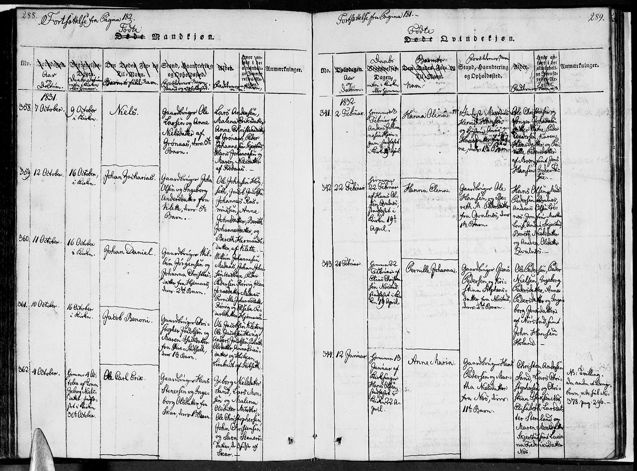 Ministerialprotokoller, klokkerbøker og fødselsregistre - Nordland, SAT/A-1459/852/L0736: Parish register (official) no. 852A06, 1820-1833, p. 288-289