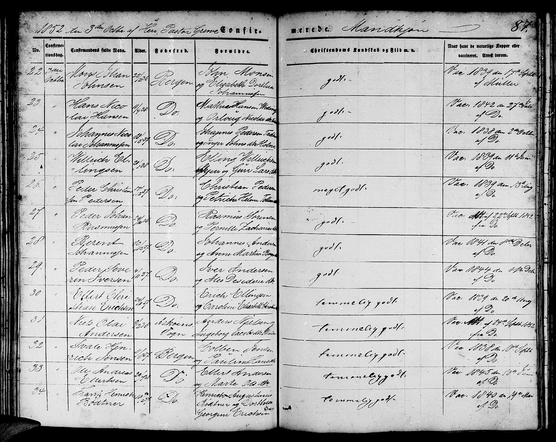 Domkirken sokneprestembete, SAB/A-74801/H/Hab/L0022: Parish register (copy) no. C 2, 1839-1854, p. 87
