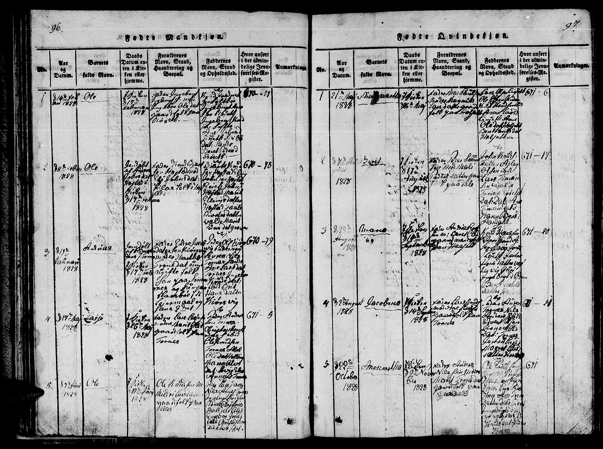 Ministerialprotokoller, klokkerbøker og fødselsregistre - Møre og Romsdal, AV/SAT-A-1454/565/L0752: Parish register (copy) no. 565C01, 1817-1844, p. 96-97