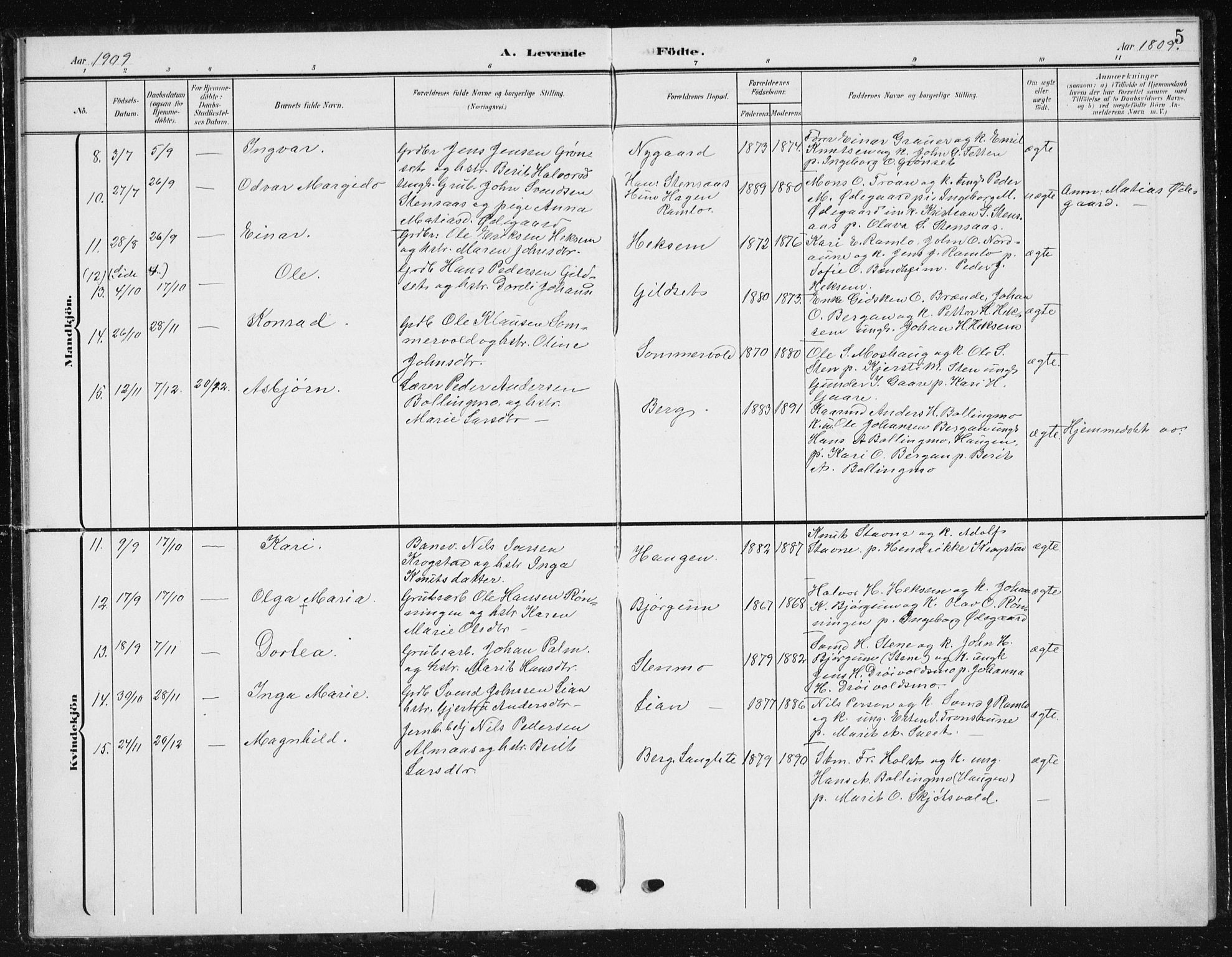 Ministerialprotokoller, klokkerbøker og fødselsregistre - Sør-Trøndelag, SAT/A-1456/685/L0979: Parish register (copy) no. 685C04, 1908-1933, p. 5