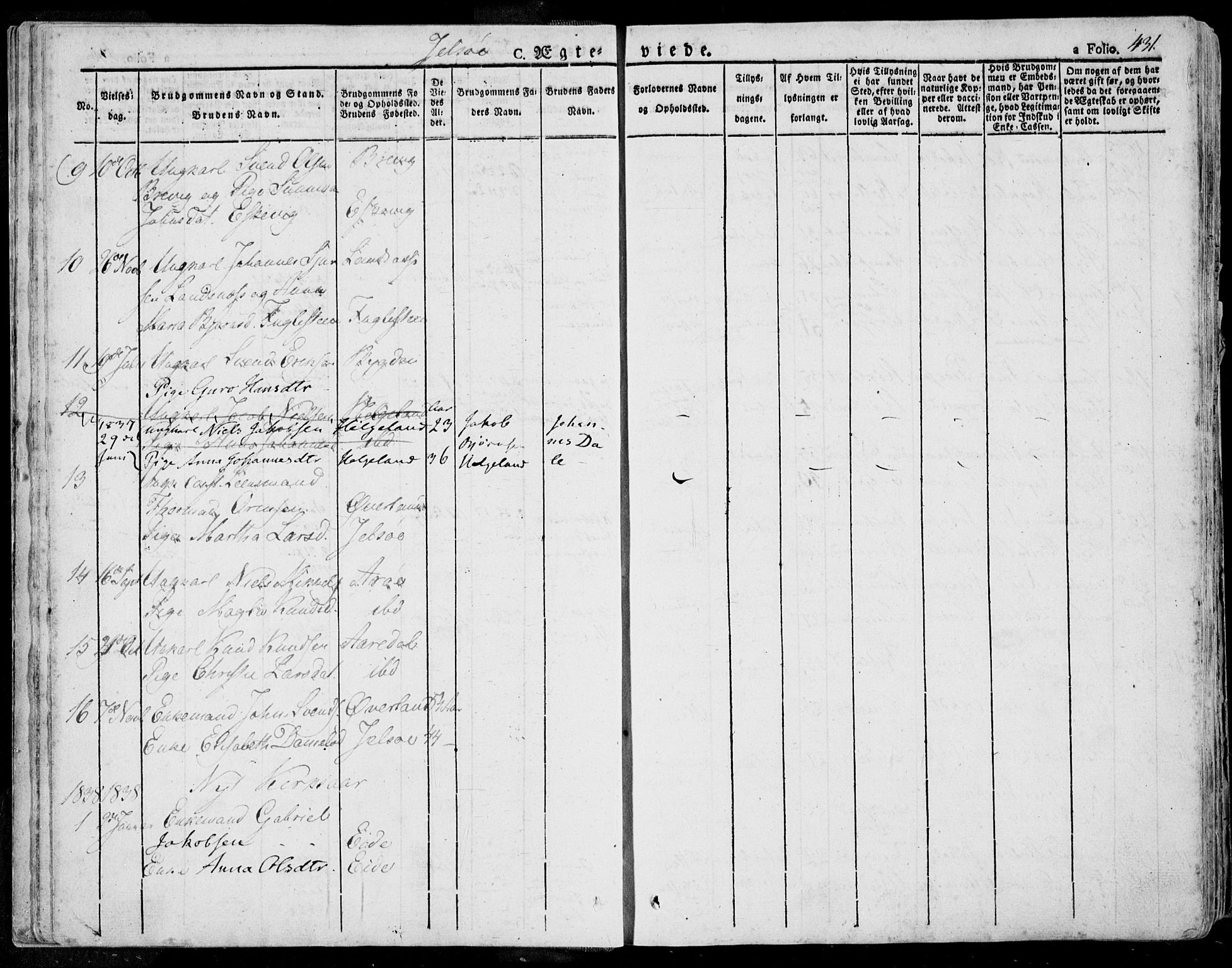 Jelsa sokneprestkontor, SAST/A-101842/01/IV: Parish register (official) no. A 6.2, 1828-1853, p. 431
