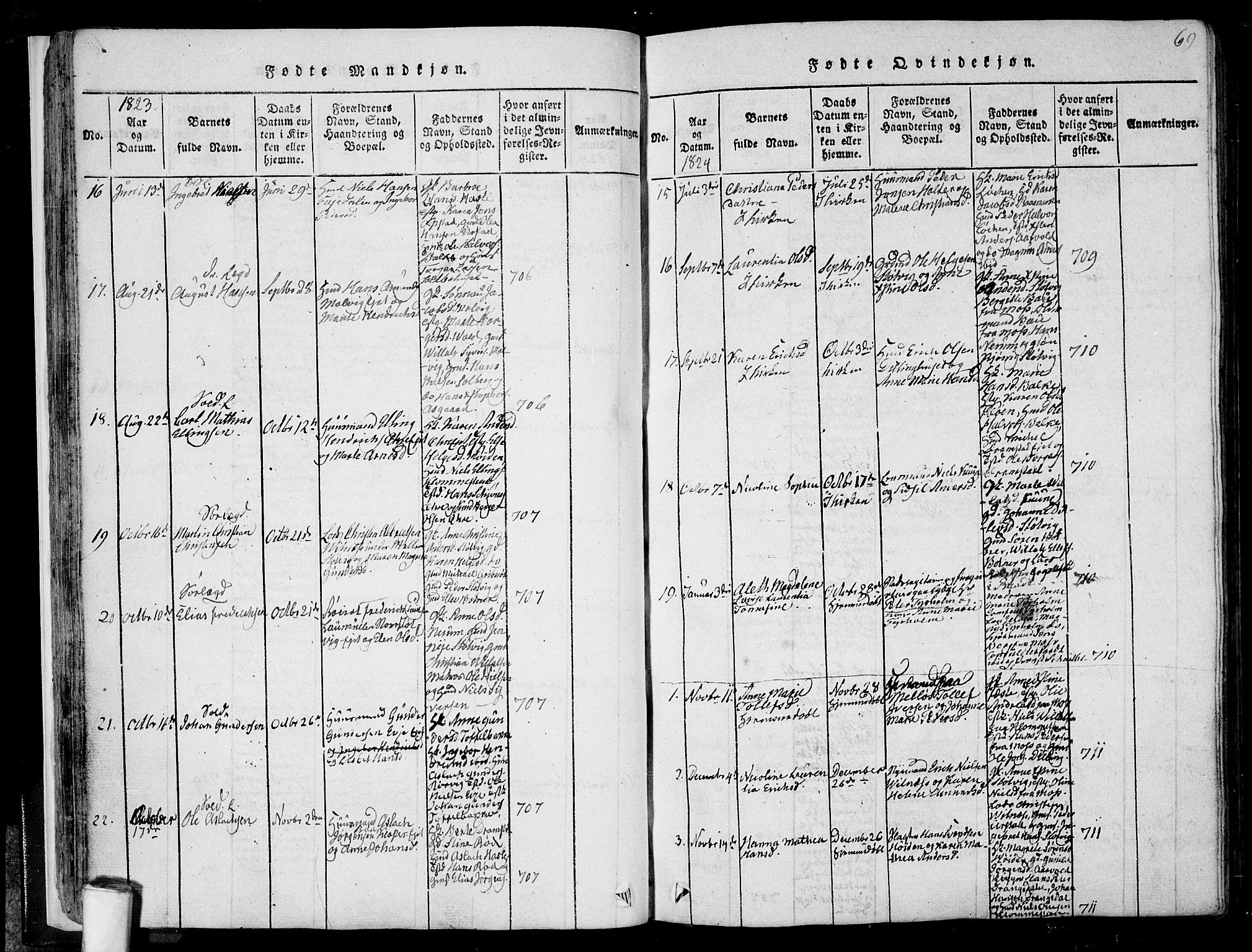 Rygge prestekontor Kirkebøker, SAO/A-10084b/F/Fa/L0003: Parish register (official) no. 3, 1814-1836, p. 68-69