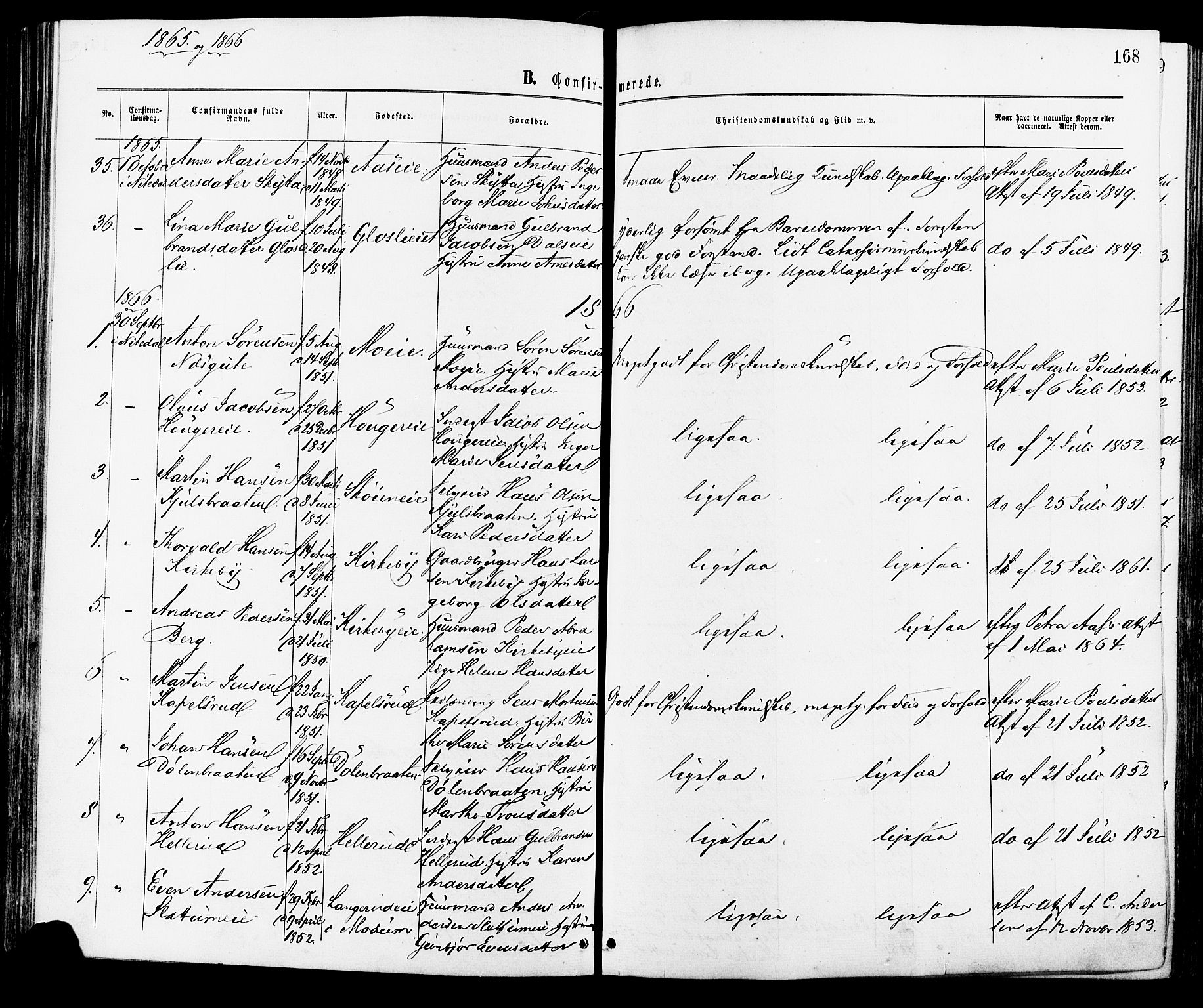 Nittedal prestekontor Kirkebøker, AV/SAO-A-10365a/F/Fa/L0006: Parish register (official) no. I 6, 1863-1878, p. 168