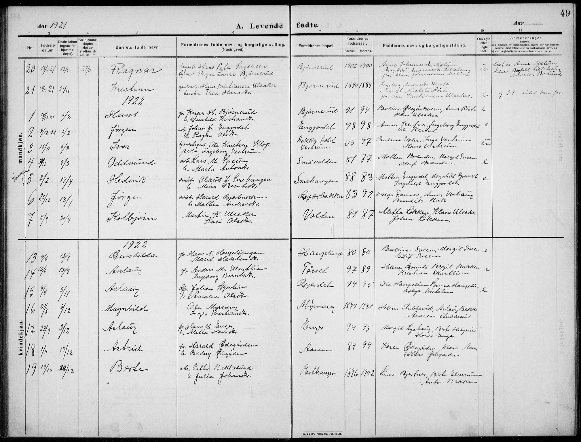 Nordre Land prestekontor, SAH/PREST-124/H/Ha/Hab/L0002: Parish register (copy) no. 2, 1909-1934, p. 49