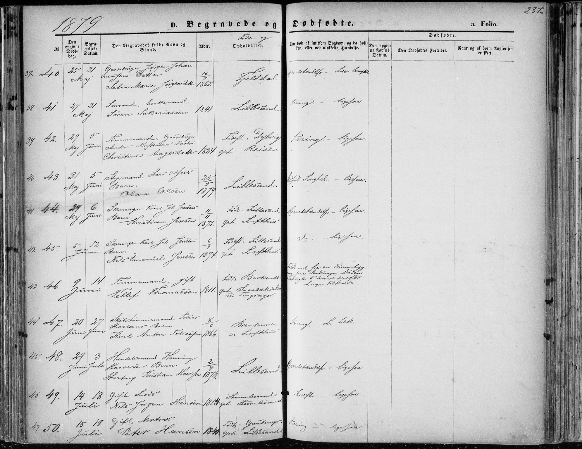 Vestre Moland sokneprestkontor, AV/SAK-1111-0046/F/Fa/Fab/L0008: Parish register (official) no. A 8, 1873-1883, p. 287