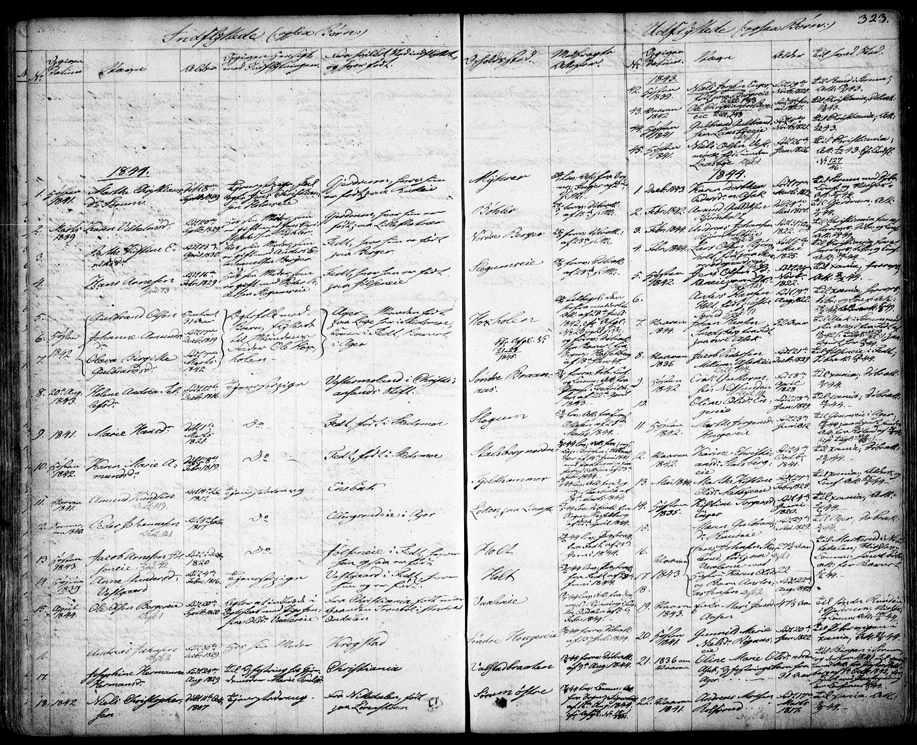 Skedsmo prestekontor Kirkebøker, SAO/A-10033a/F/Fa/L0009: Parish register (official) no. I 9, 1830-1853, p. 323