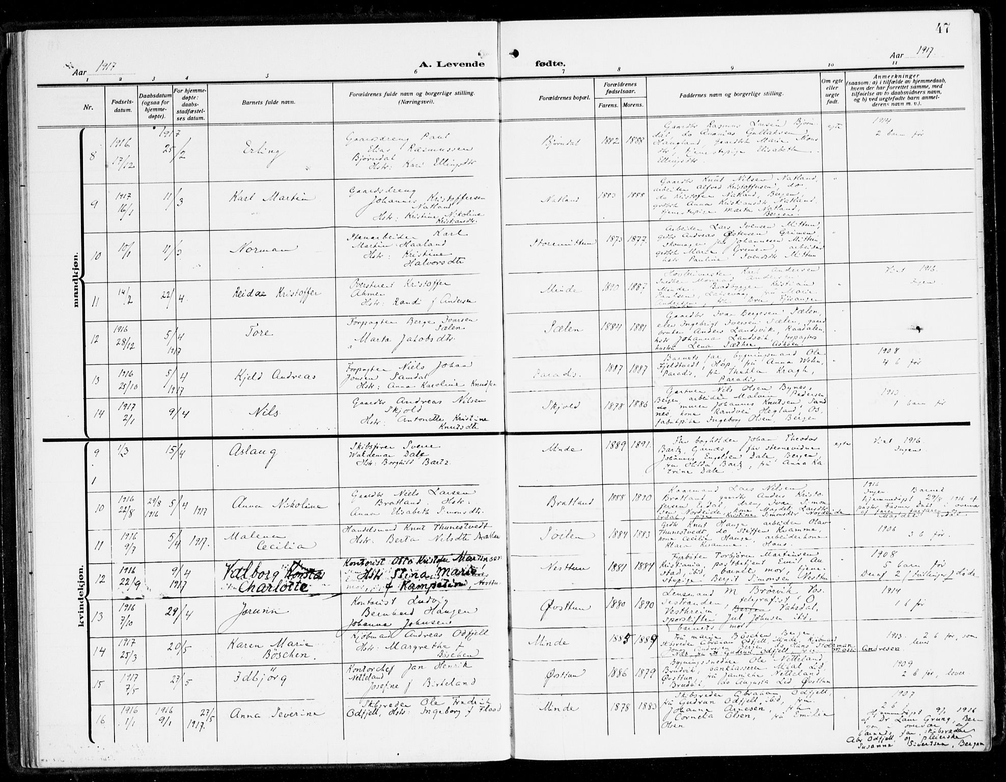 Fana Sokneprestembete, AV/SAB-A-75101/H/Haa/Haai/L0004: Parish register (official) no. I 4, 1912-1933, p. 47