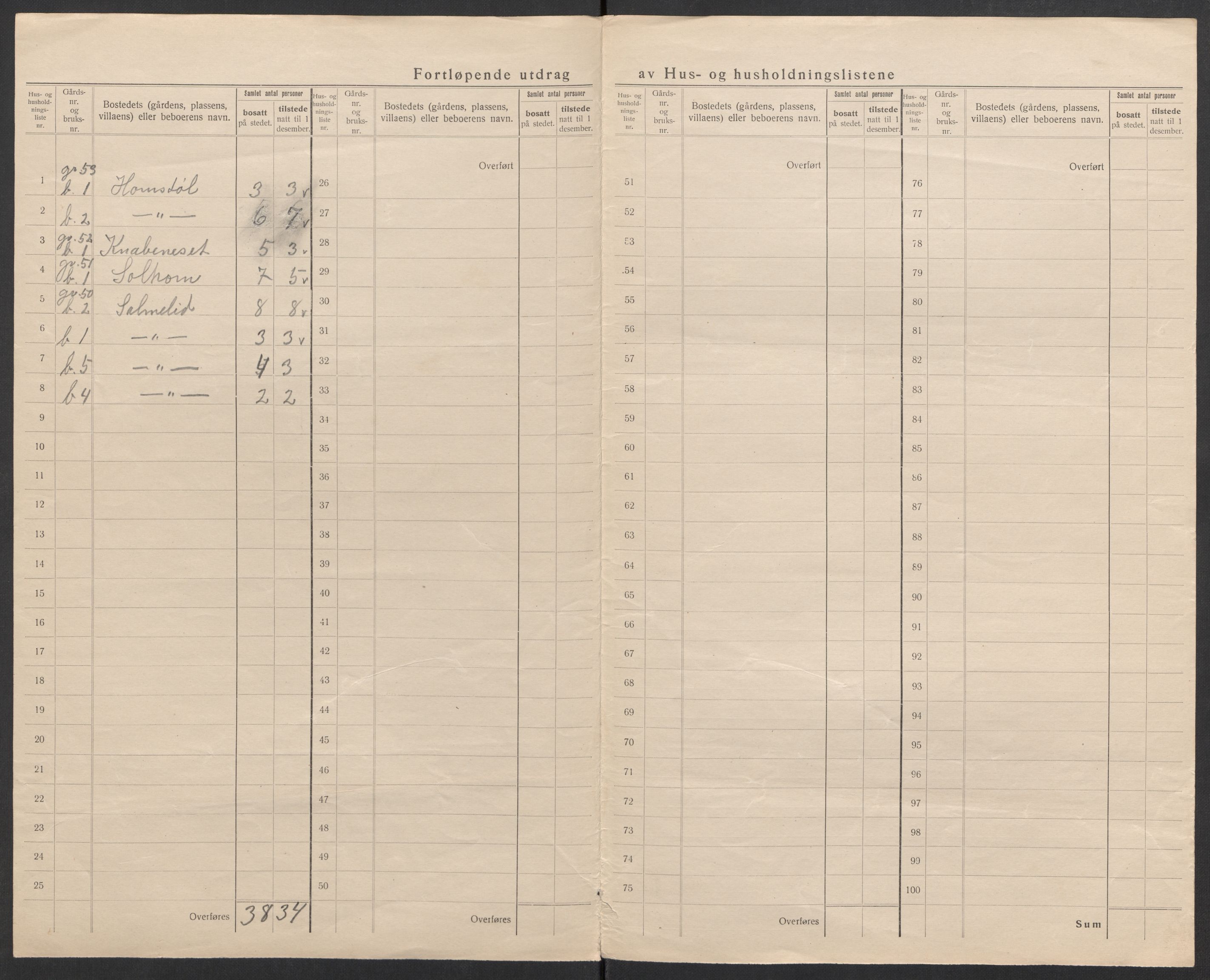 SAK, 1920 census for Fjotland, 1920, p. 20