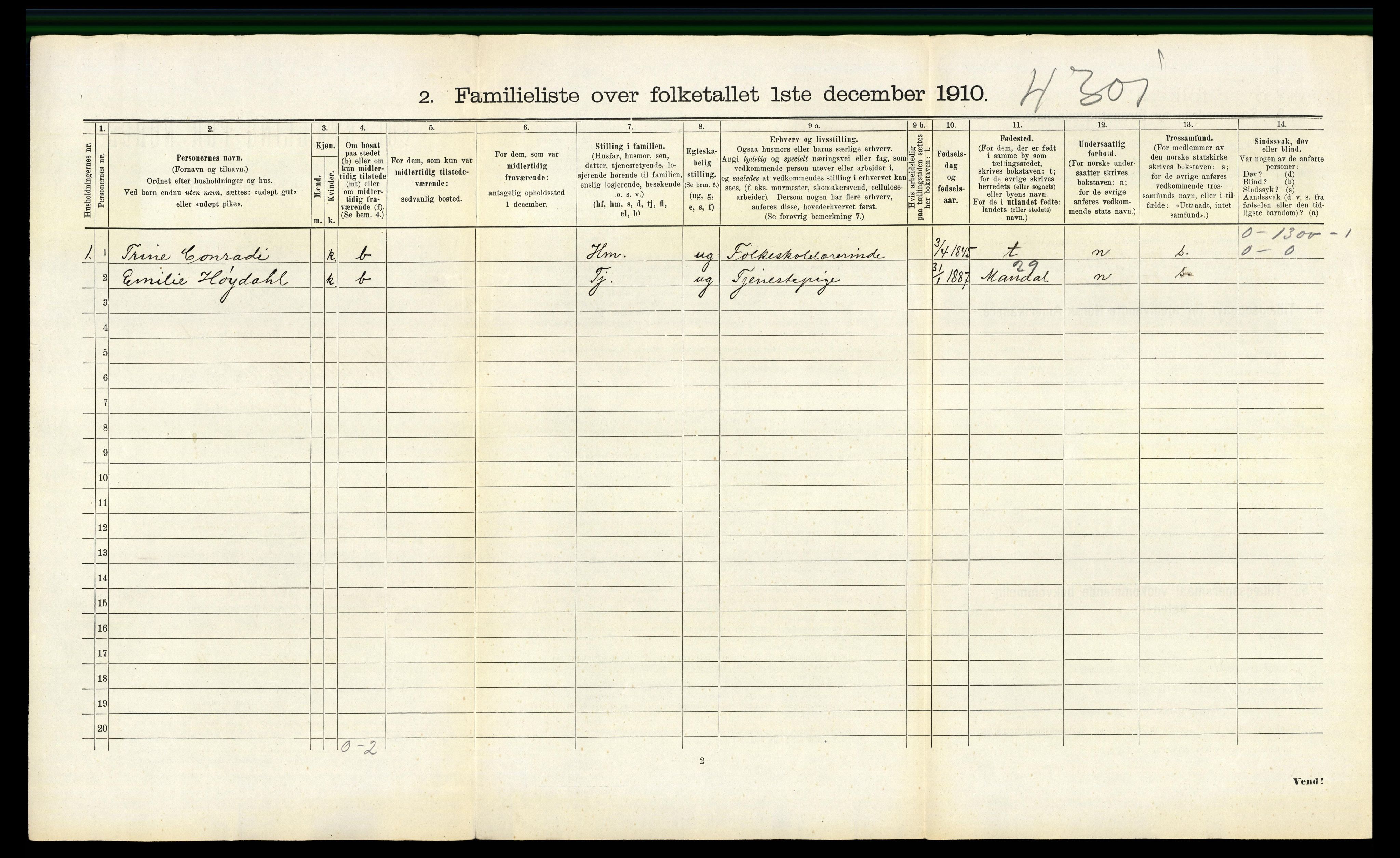 RA, 1910 census for Kristiansand, 1910, p. 3093