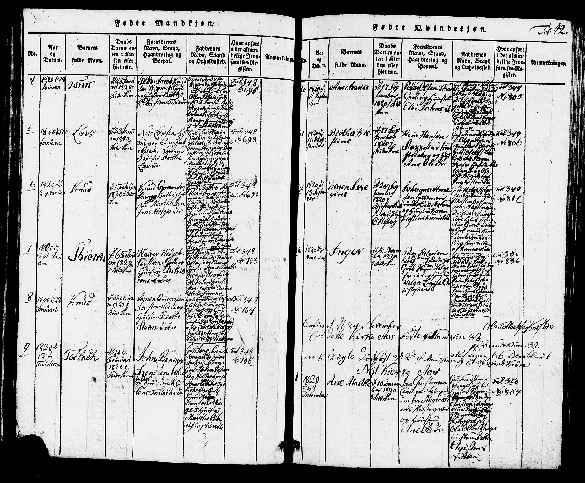 Avaldsnes sokneprestkontor, SAST/A -101851/H/Ha/Hab/L0001: Parish register (copy) no. B 1, 1816-1825, p. 42