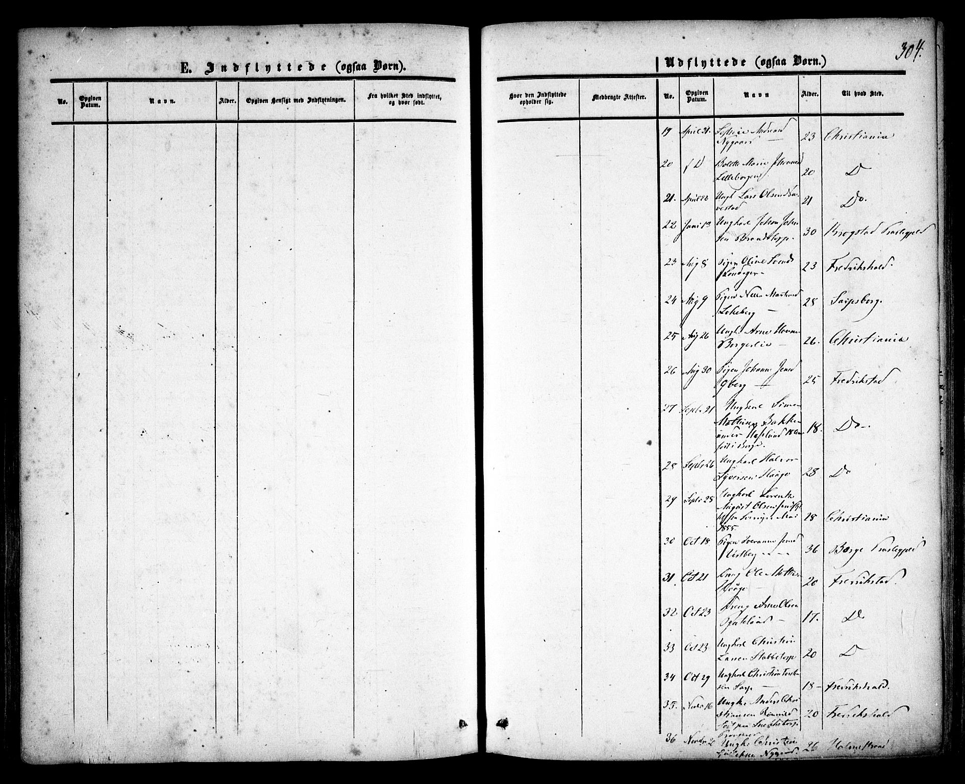 Skjeberg prestekontor Kirkebøker, SAO/A-10923/F/Fa/L0007: Parish register (official) no. I 7, 1859-1868, p. 304