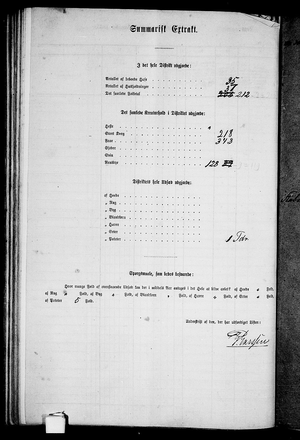 RA, 1865 census for Kistrand, 1865, p. 29