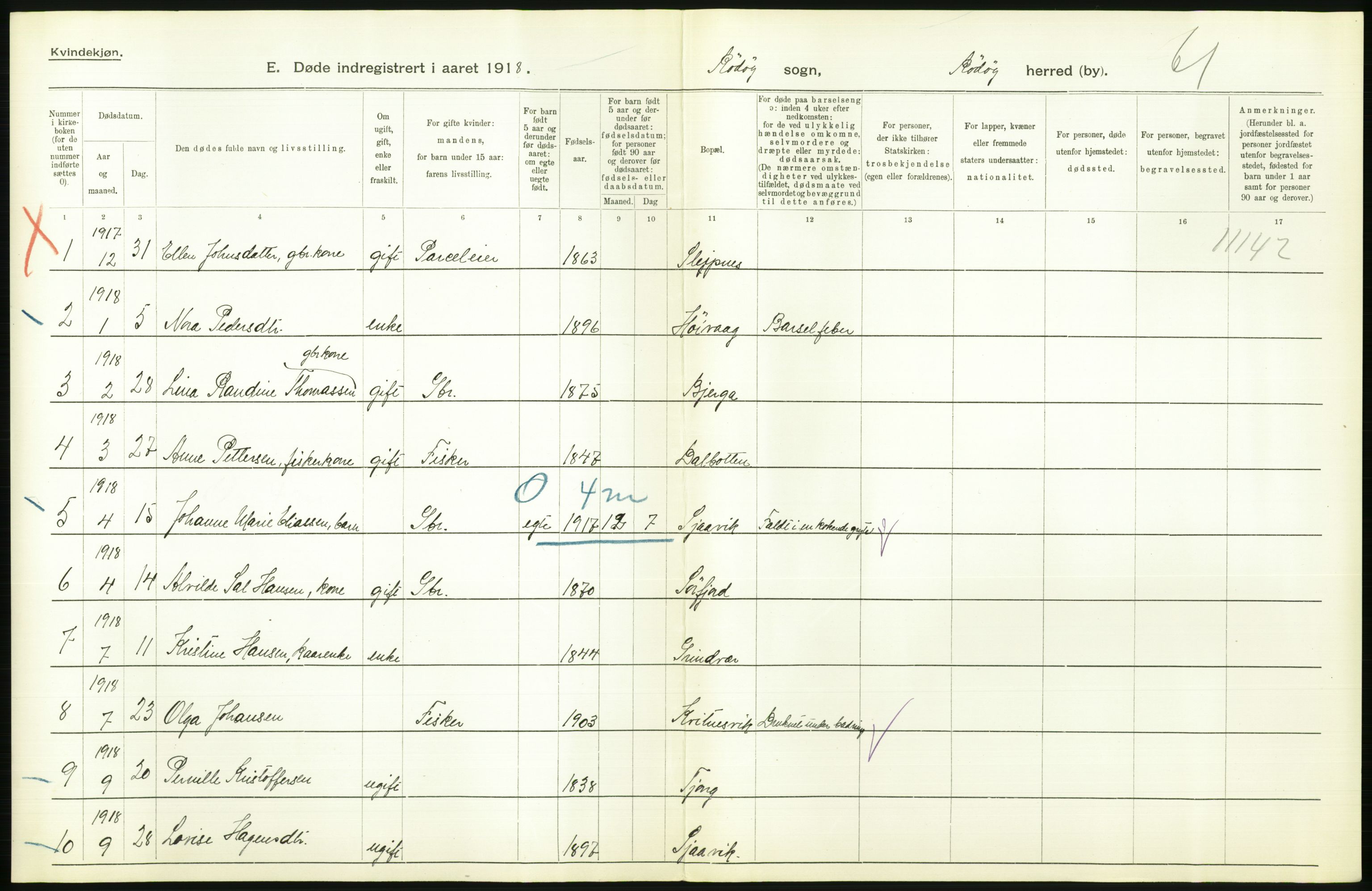 Statistisk sentralbyrå, Sosiodemografiske emner, Befolkning, AV/RA-S-2228/D/Df/Dfb/Dfbh/L0055: Nordland fylke: Døde. Bygder og byer., 1918, p. 278