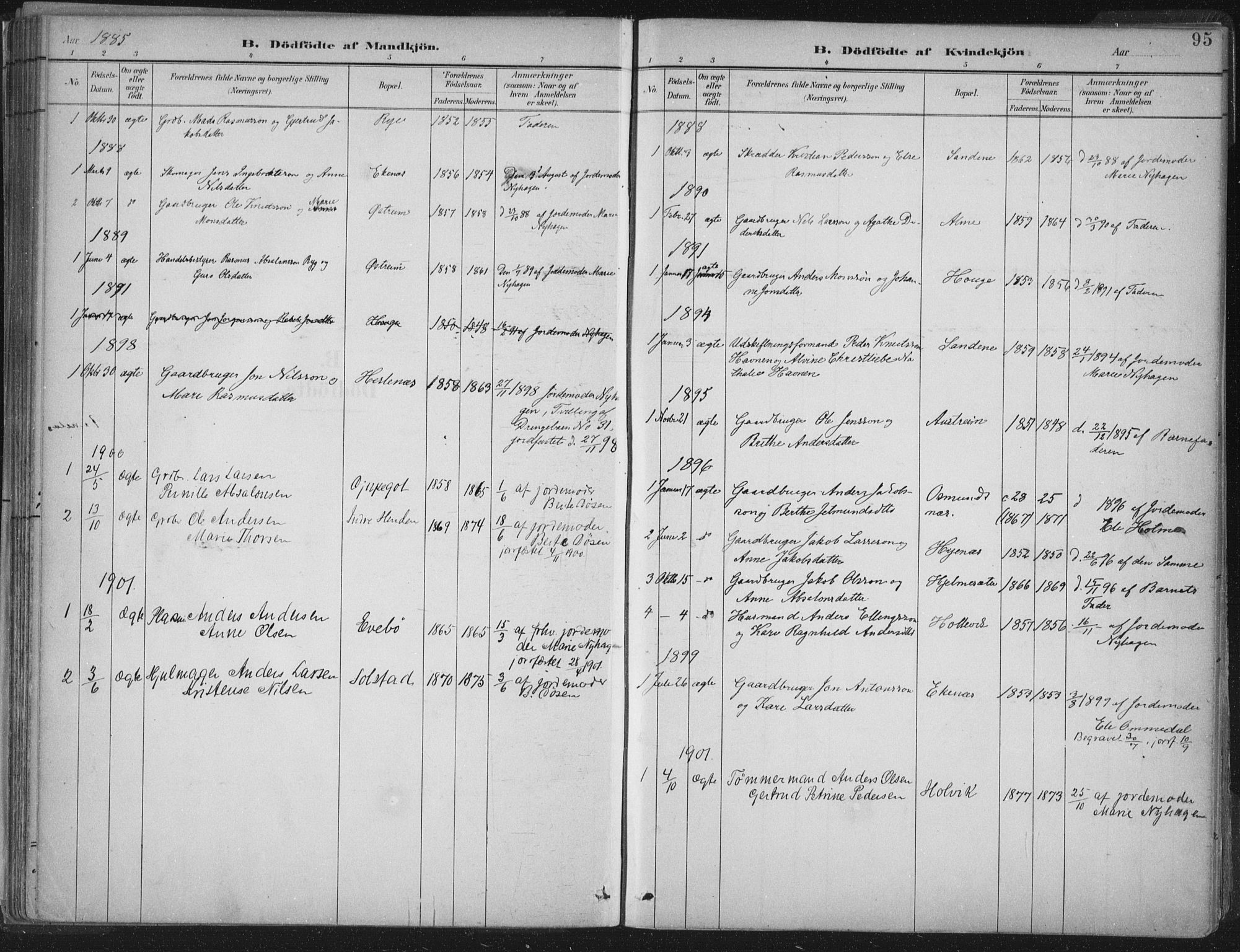 Gloppen sokneprestembete, AV/SAB-A-80101/H/Haa/Haab/L0001: Parish register (official) no. B  1, 1885-1905, p. 95