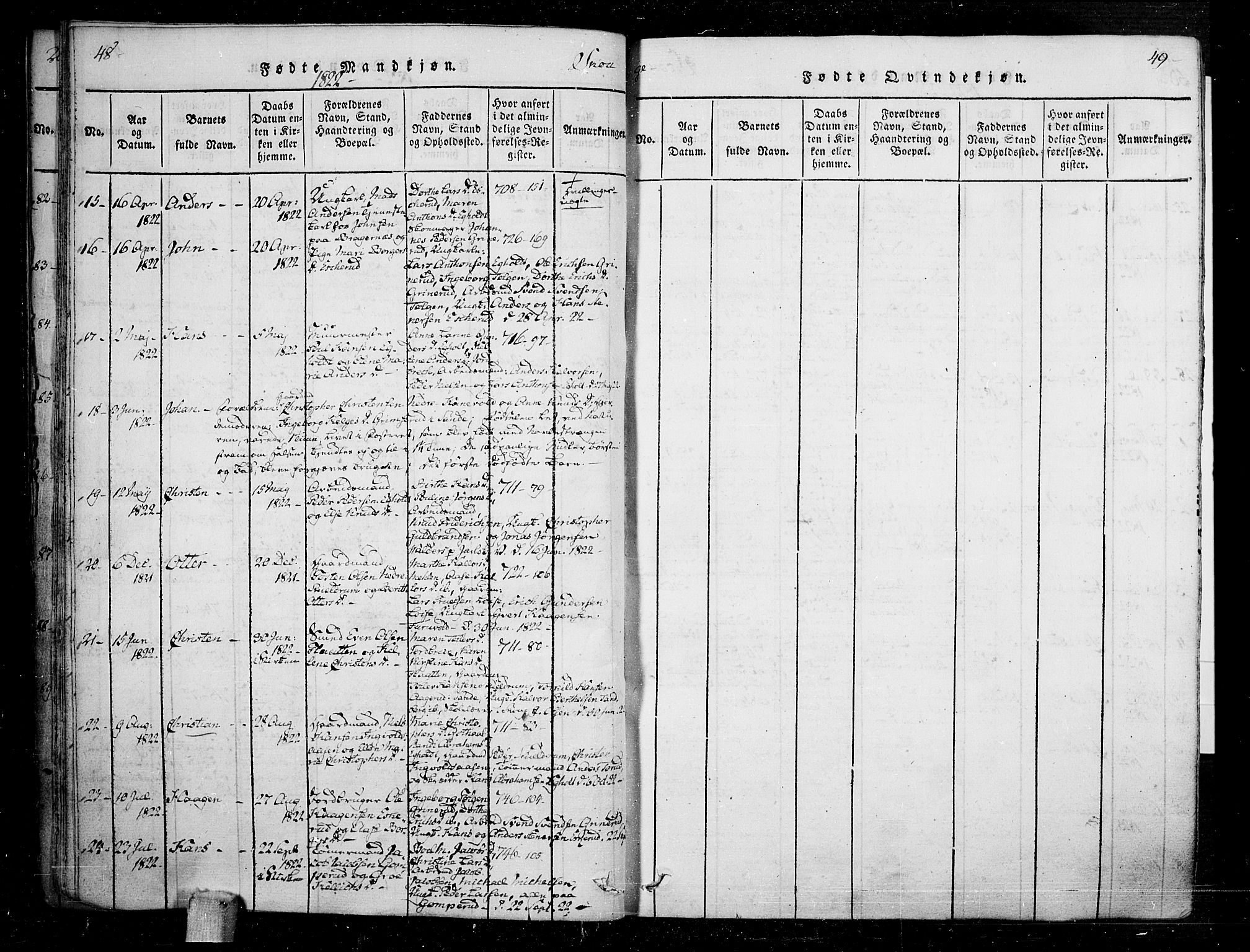 Skoger kirkebøker, AV/SAKO-A-59/F/Fa/L0002: Parish register (official) no. I 2 /1, 1814-1842, p. 48-49