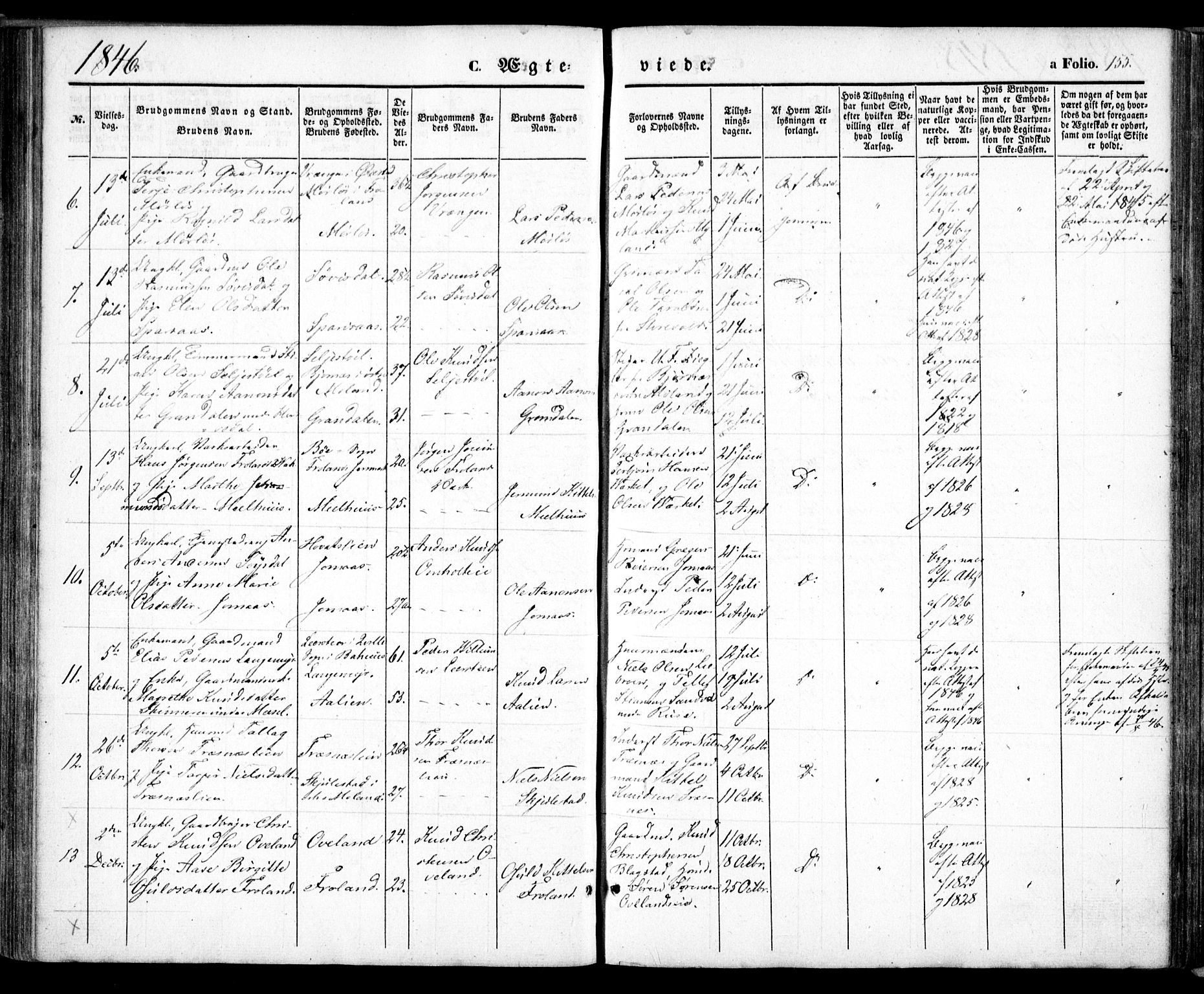 Froland sokneprestkontor, AV/SAK-1111-0013/F/Fa/L0002: Parish register (official) no. A 2, 1845-1863, p. 155