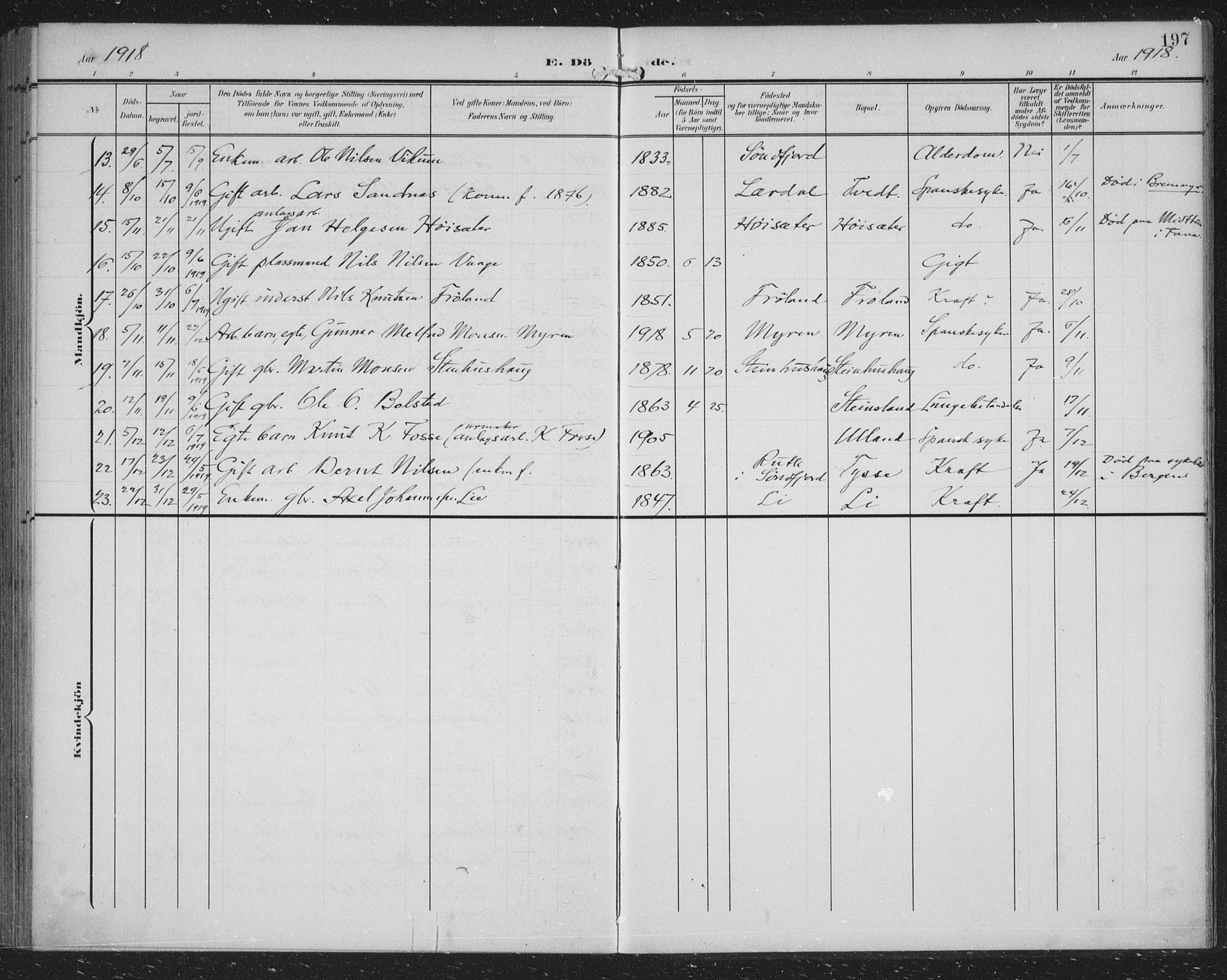 Samnanger Sokneprestembete, AV/SAB-A-77501/H/Haa: Parish register (official) no. A 2, 1902-1918, p. 197