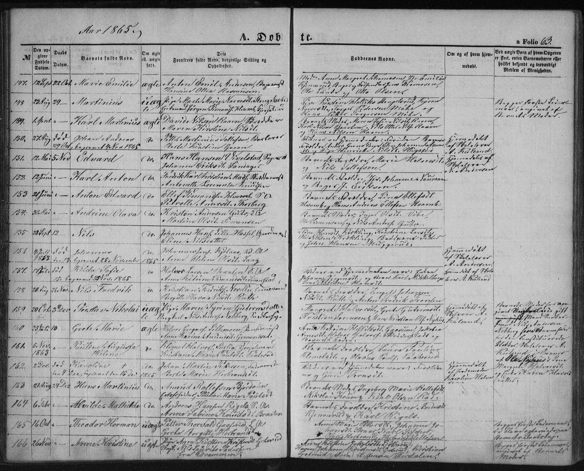 Kongsberg kirkebøker, SAKO/A-22/F/Fa/L0010: Parish register (official) no. I 10, 1859-1875, p. 63