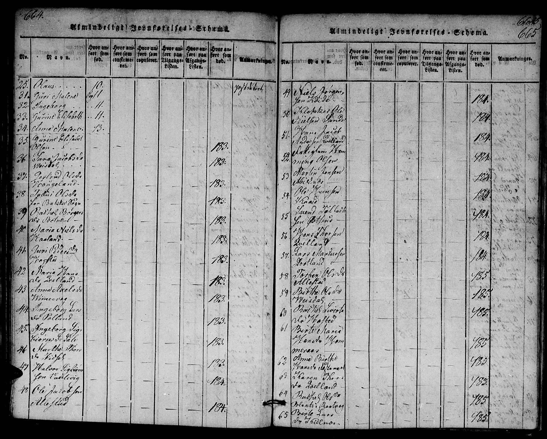 Flekkefjord sokneprestkontor, AV/SAK-1111-0012/F/Fa/Fab/L0003: Parish register (official) no. A 3, 1815-1830, p. 664-665