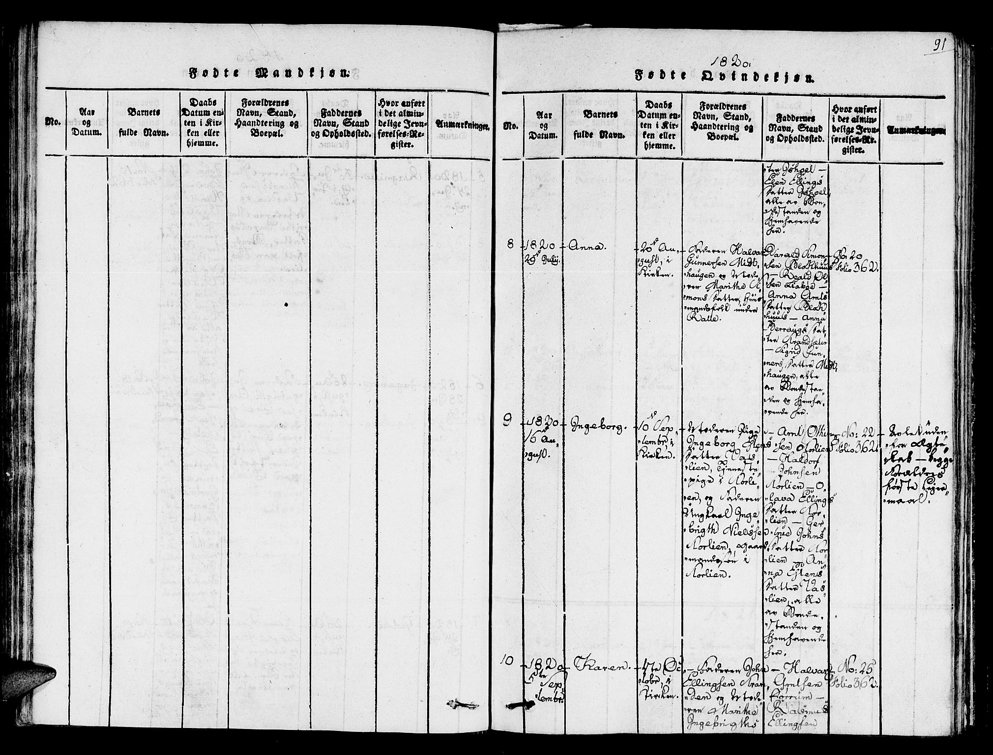 Ministerialprotokoller, klokkerbøker og fødselsregistre - Sør-Trøndelag, SAT/A-1456/678/L0896: Parish register (official) no. 678A05 /2, 1816-1821, p. 91