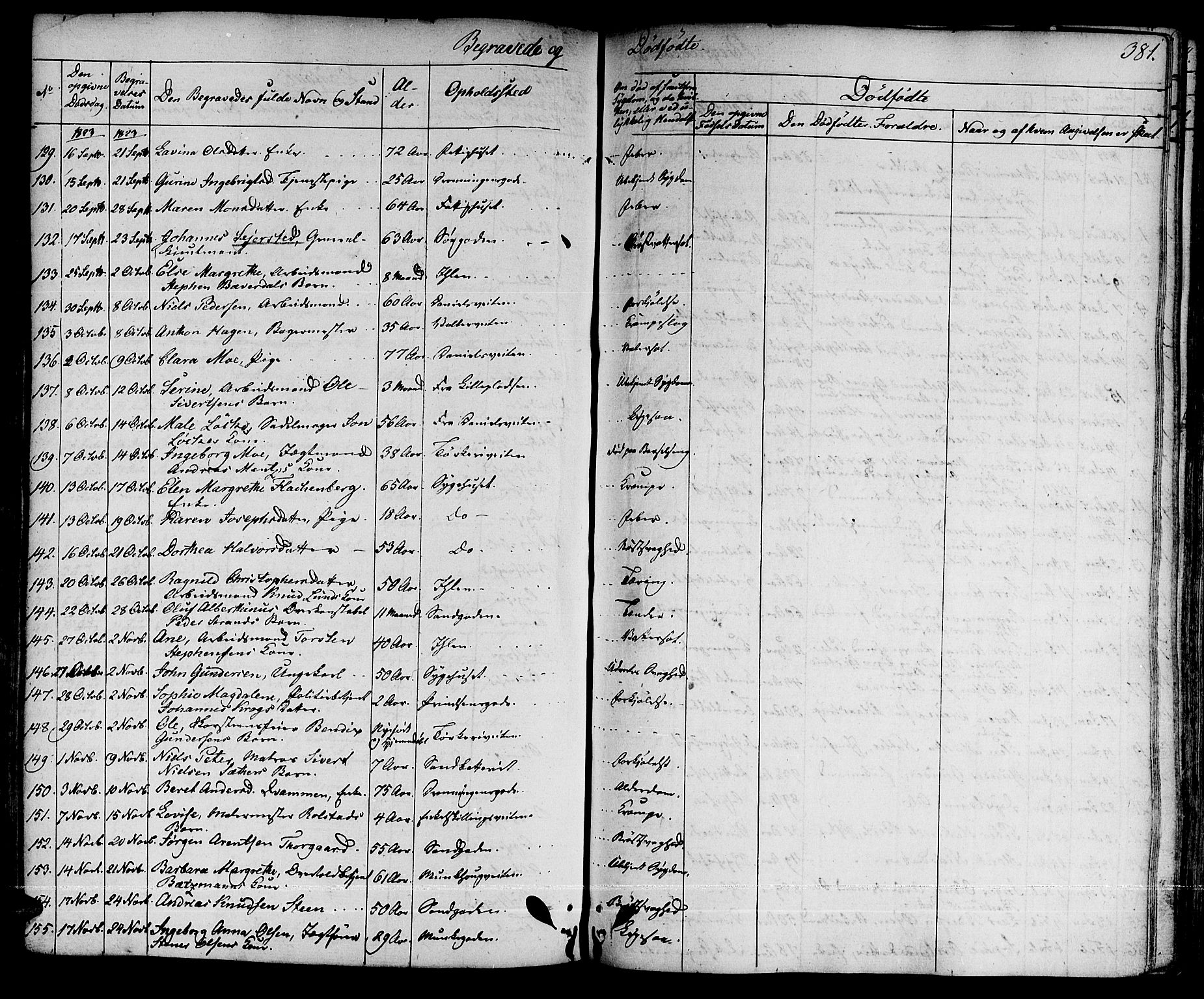 Ministerialprotokoller, klokkerbøker og fødselsregistre - Sør-Trøndelag, SAT/A-1456/601/L0045: Parish register (official) no. 601A13, 1821-1831, p. 381
