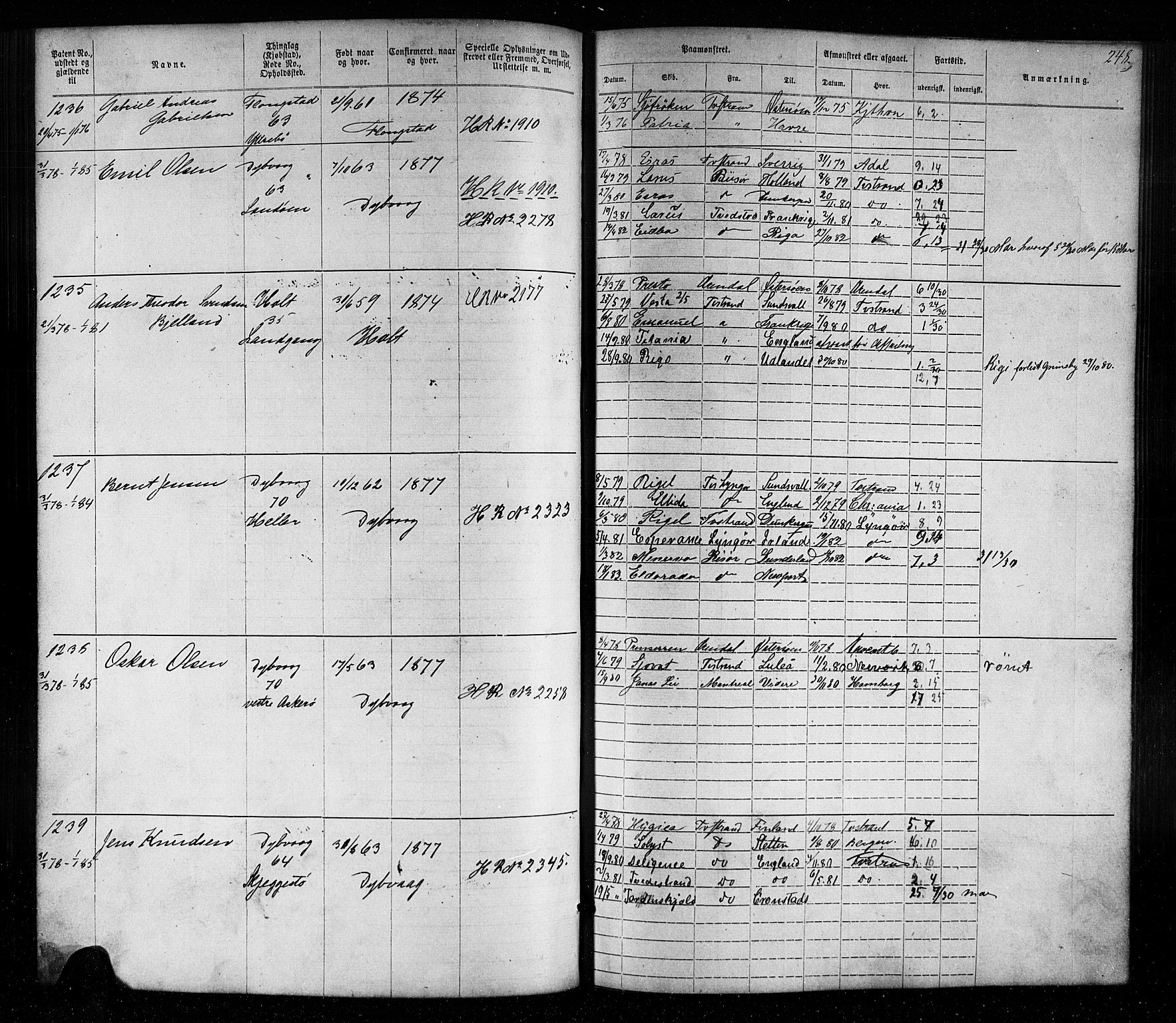 Tvedestrand mønstringskrets, SAK/2031-0011/F/Fa/L0003: Annotasjonsrulle nr 1-1905 med register, U-25, 1866-1886, p. 272