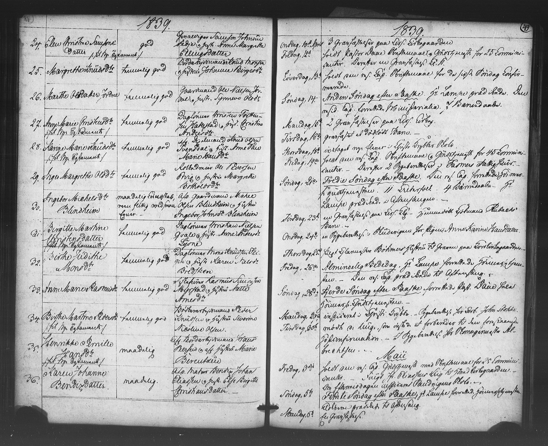 Korskirken sokneprestembete, AV/SAB-A-76101/H/Haa/L0066: Curate's parish register no. A 1, 1826-1843, p. 49