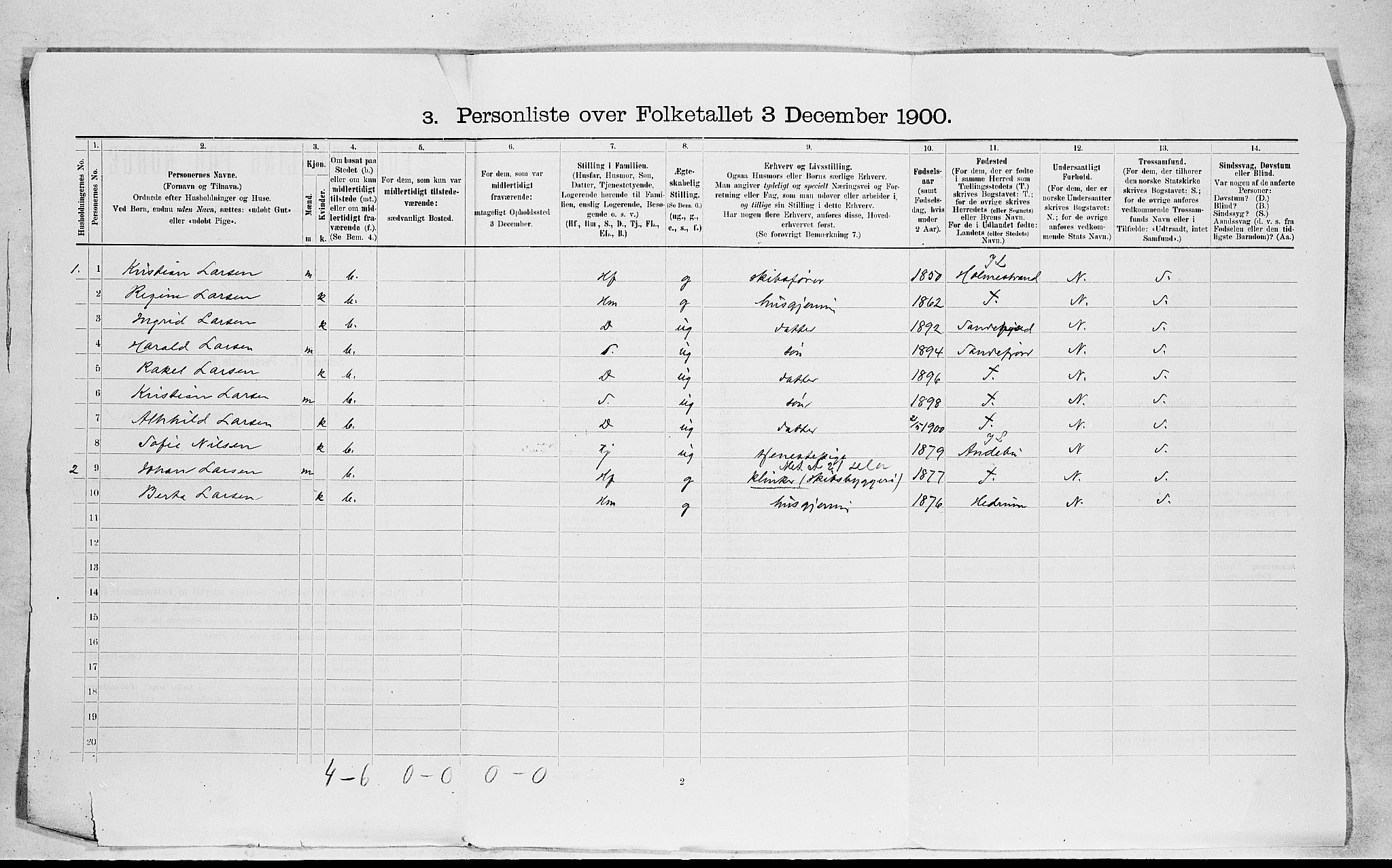 RA, 1900 census for Sandeherred, 1900, p. 47