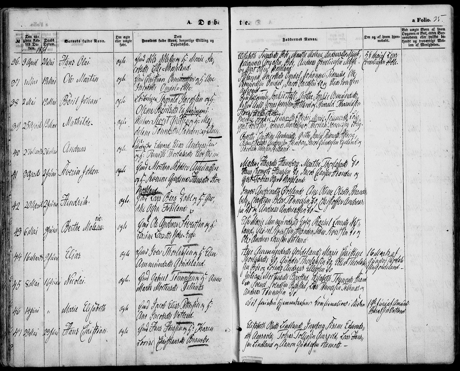 Sokndal sokneprestkontor, AV/SAST-A-101808: Parish register (official) no. A 9, 1857-1874, p. 35