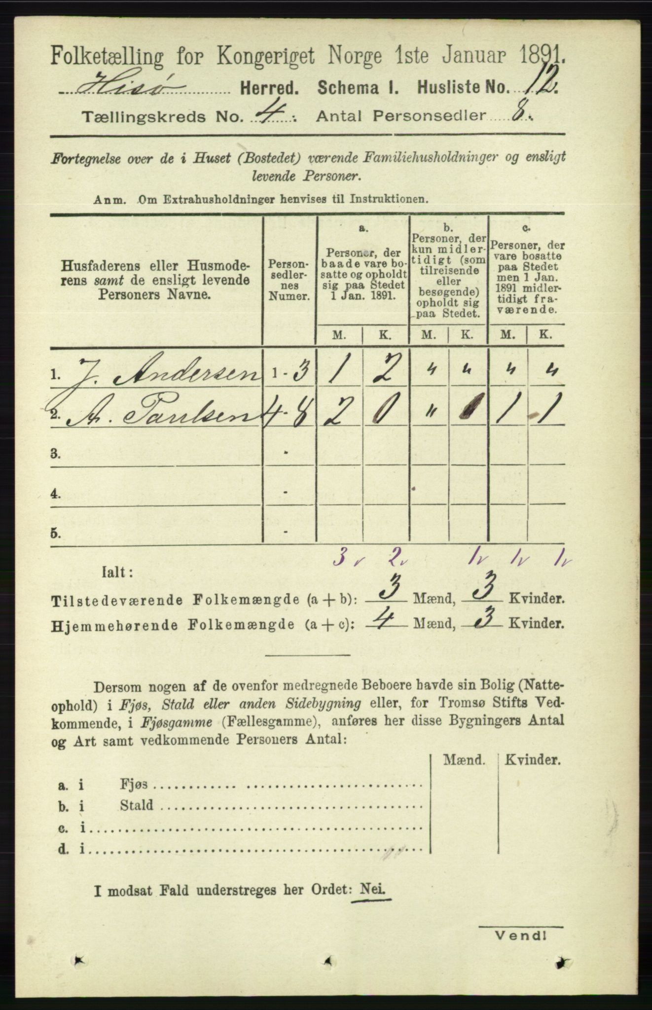 RA, 1891 census for 0922 Hisøy, 1891, p. 3241