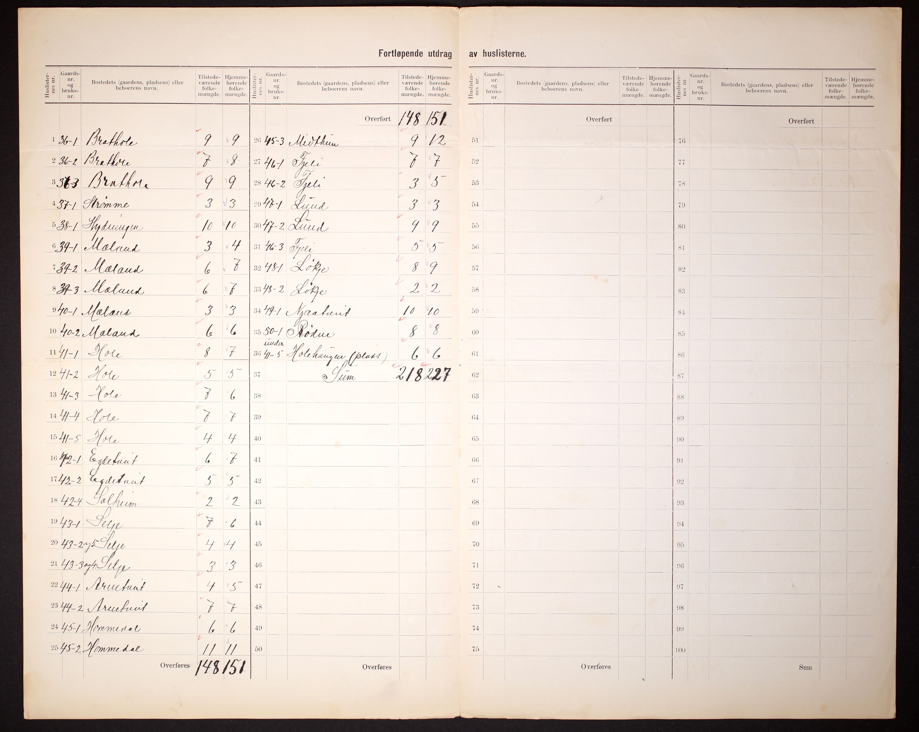 RA, 1910 census for Vossestrand, 1910, p. 11